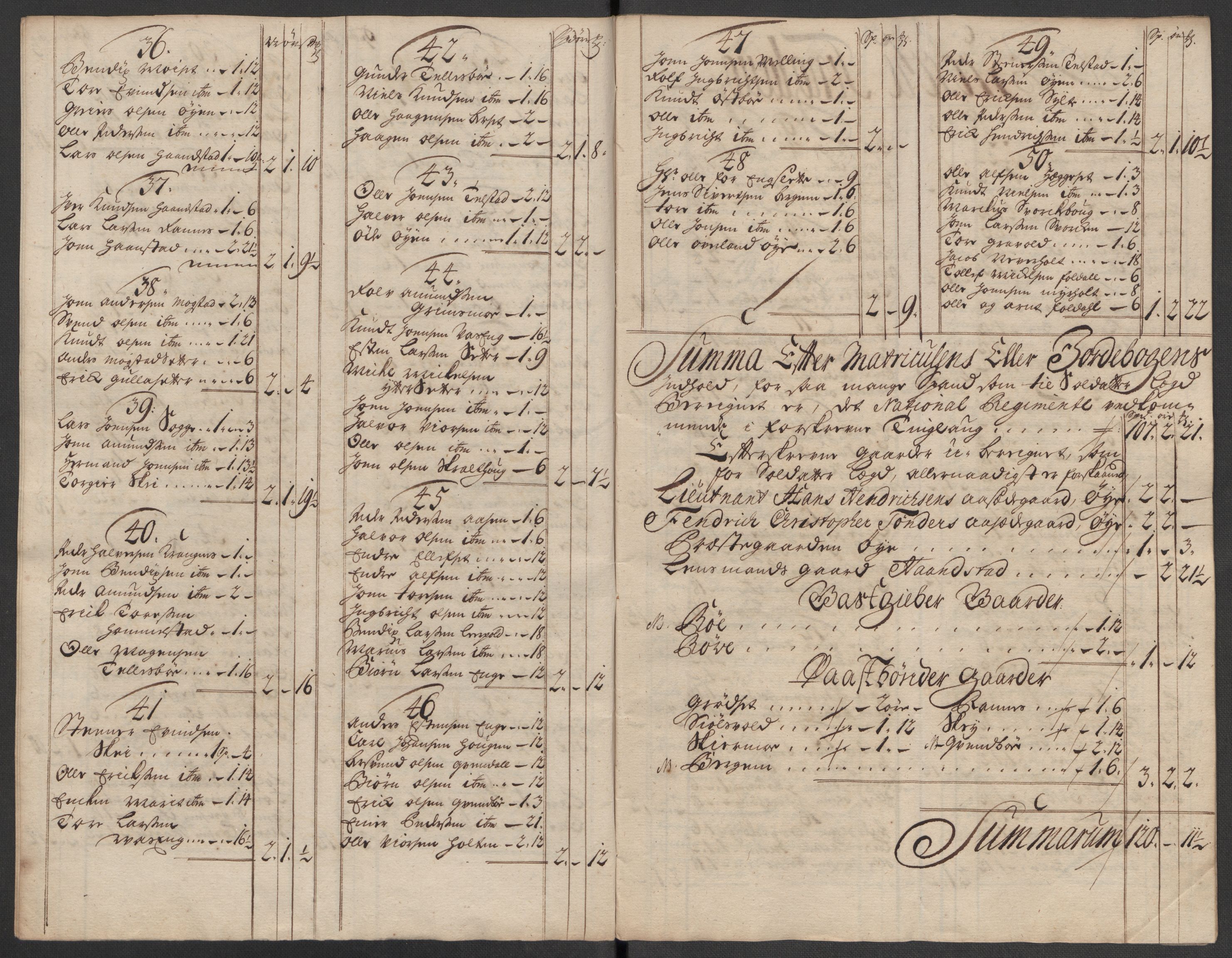 Rentekammeret inntil 1814, Reviderte regnskaper, Fogderegnskap, RA/EA-4092/R56/L3751: Fogderegnskap Nordmøre, 1718, p. 81