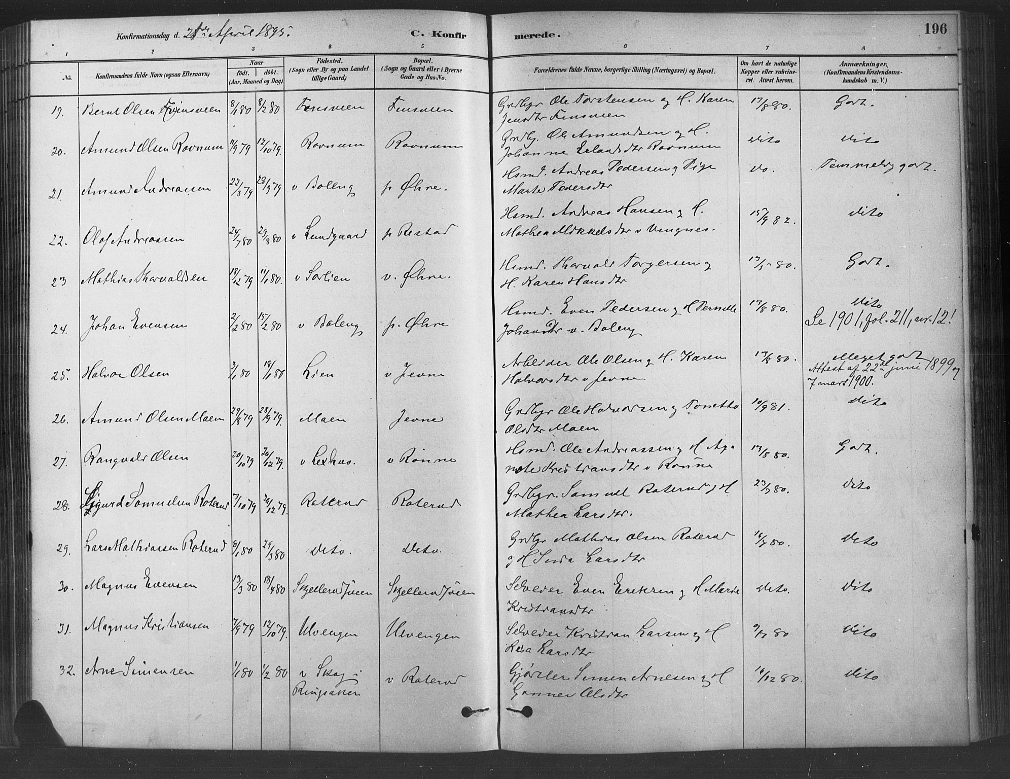 Fåberg prestekontor, AV/SAH-PREST-086/H/Ha/Haa/L0009: Parish register (official) no. 9, 1879-1898, p. 196