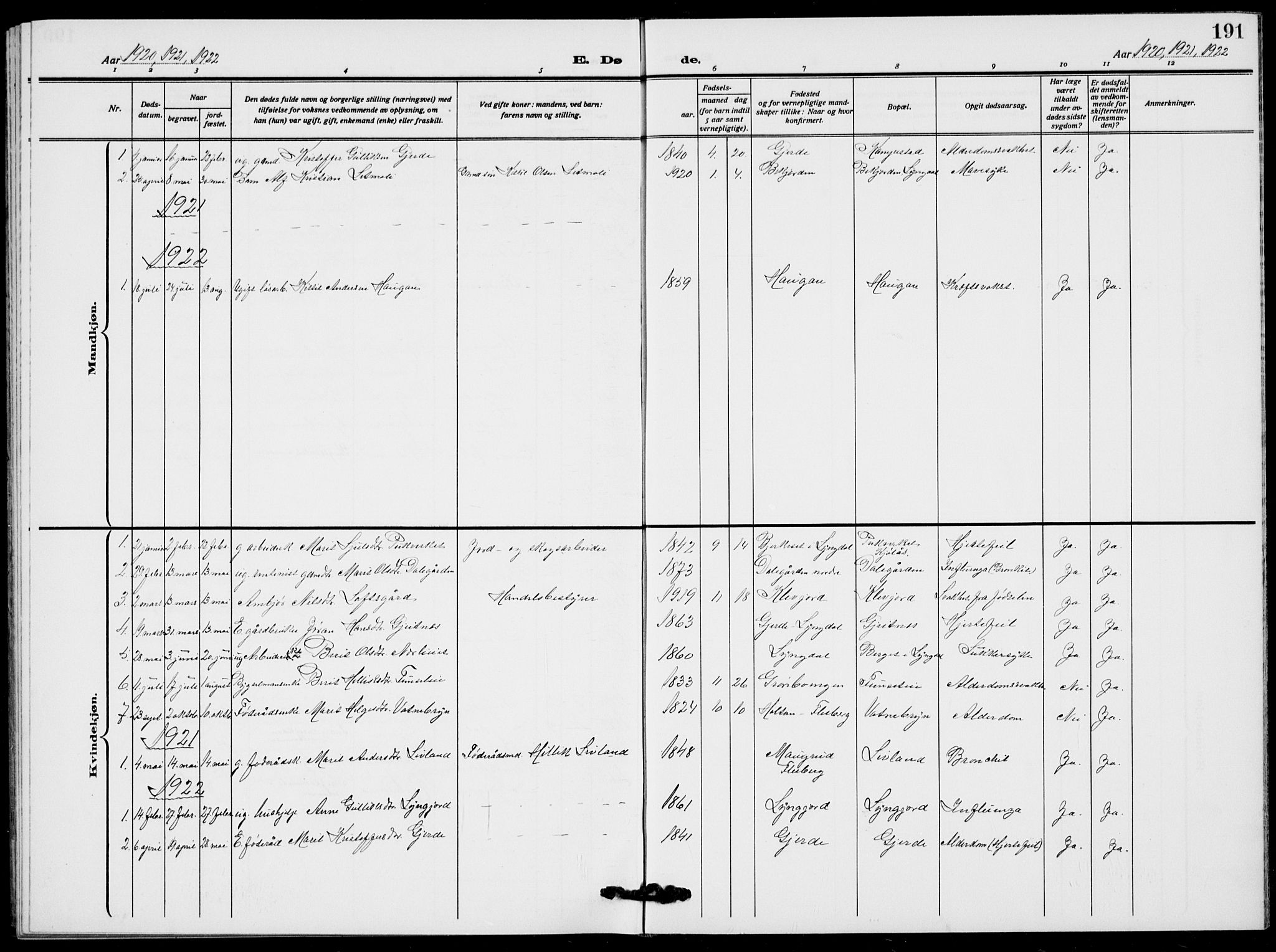 Flesberg kirkebøker, SAKO/A-18/G/Ga/L0006: Parish register (copy) no. I 6, 1909-1924, p. 191