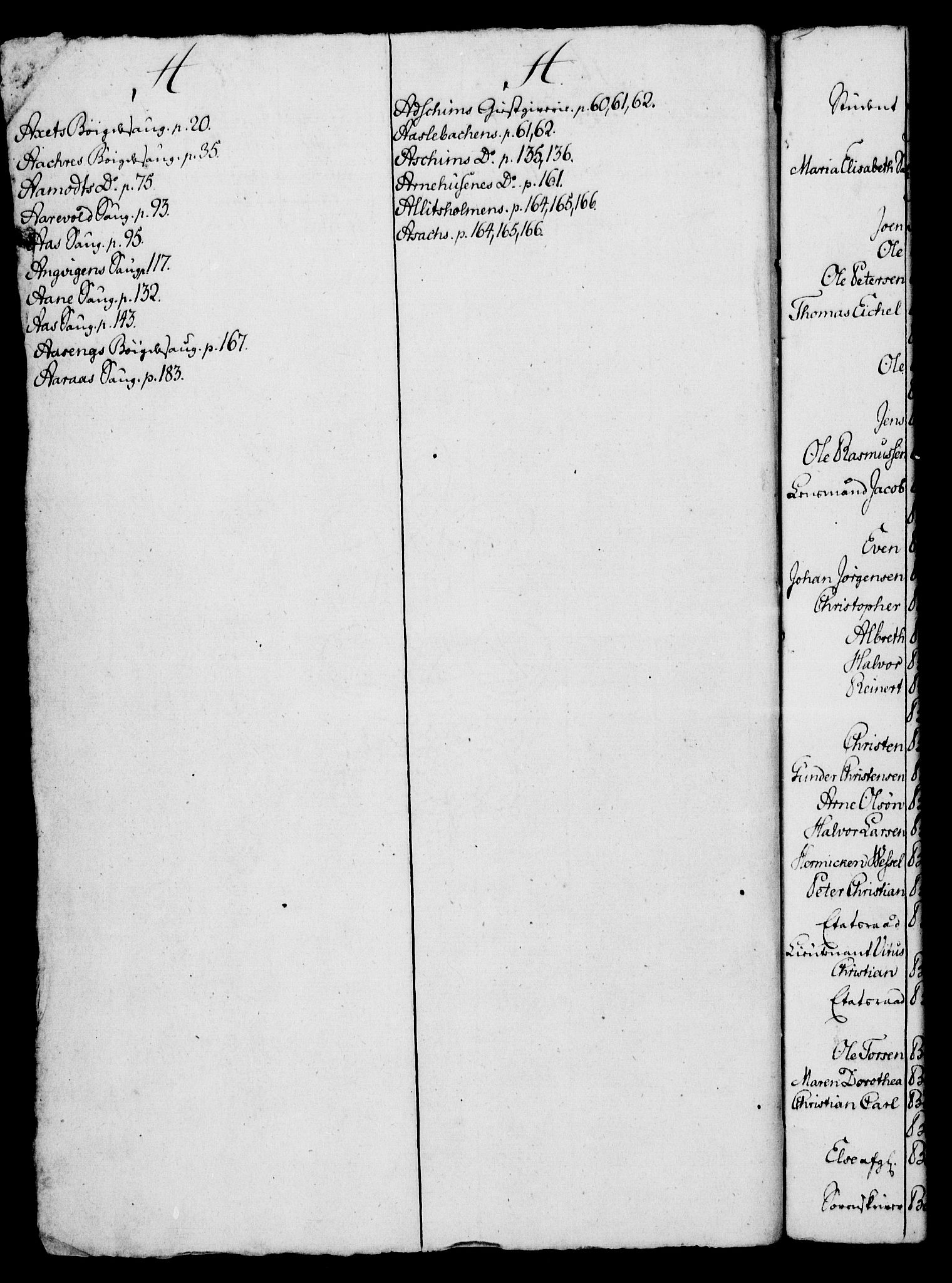 Rentekammeret, Kammerkanselliet, RA/EA-3111/G/Gg/Gga/L0021: Register til norske ekspedisjonsprotokoller 1762-1771, 1773-1781 (merket RK 53.21), 1762-1781