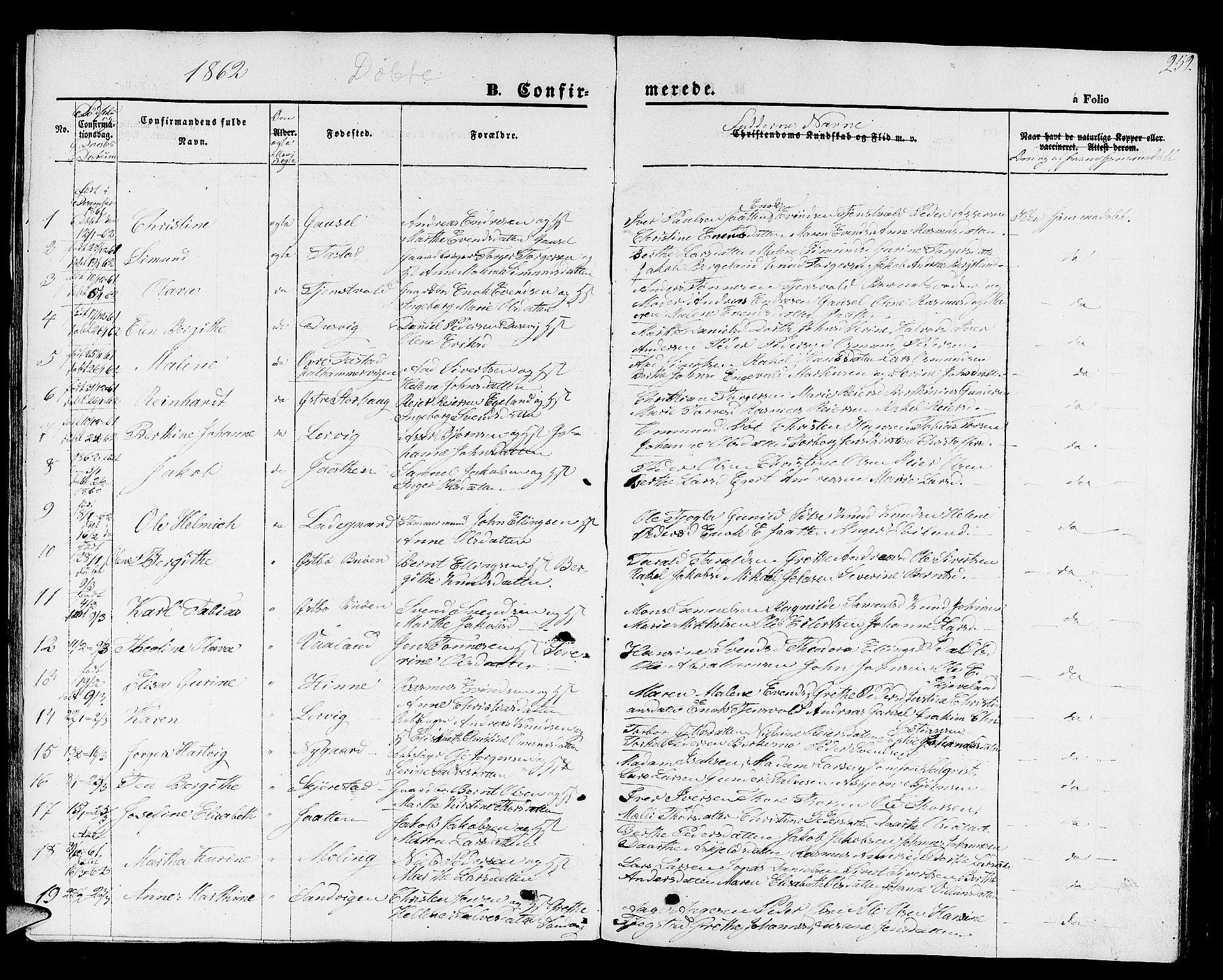 Hetland sokneprestkontor, SAST/A-101826/30/30BB/L0001: Parish register (copy) no. B 1, 1850-1868, p. 252