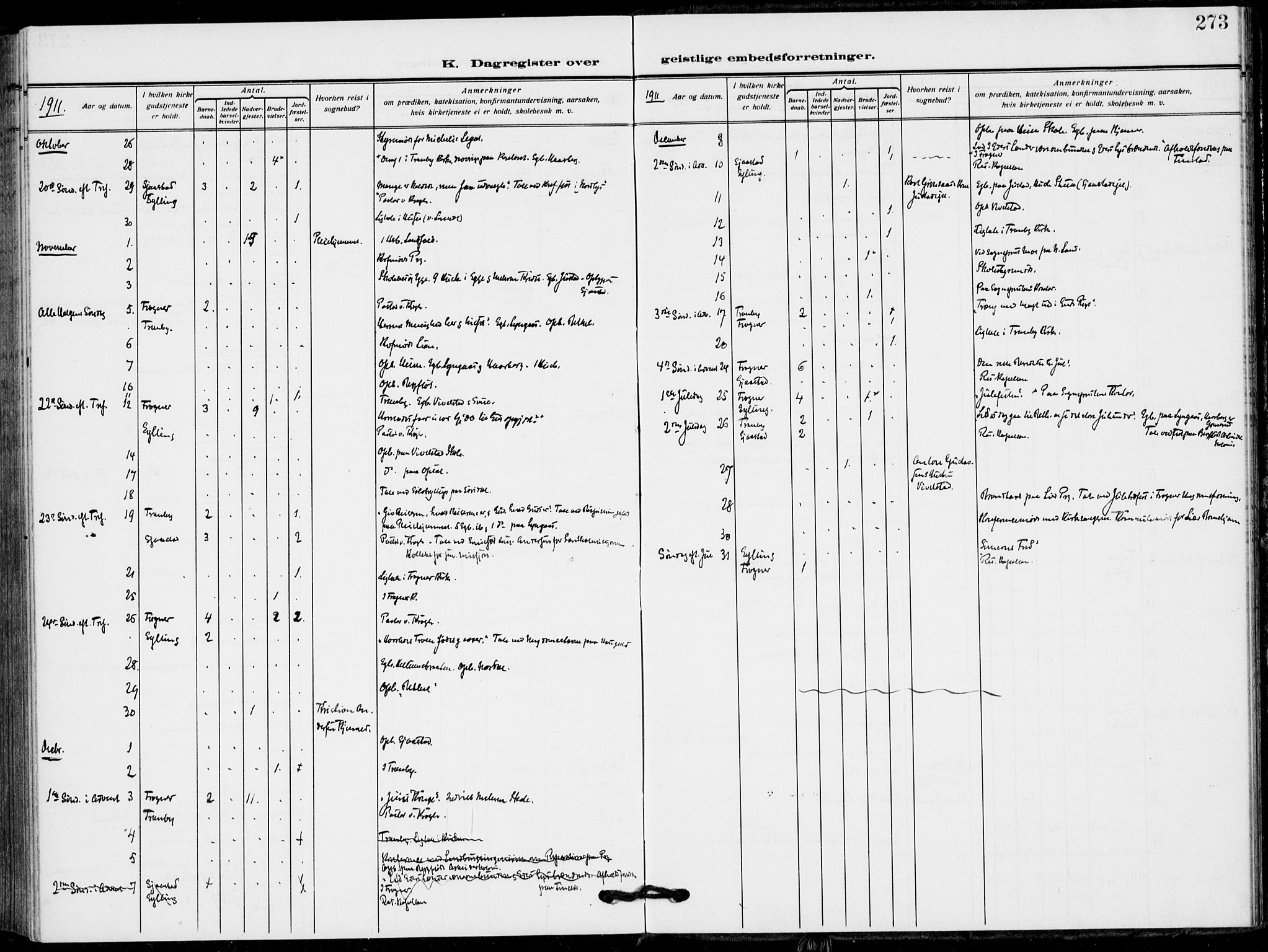 Lier kirkebøker, SAKO/A-230/F/Fa/L0018: Parish register (official) no. I 18, 1909-1917, p. 273