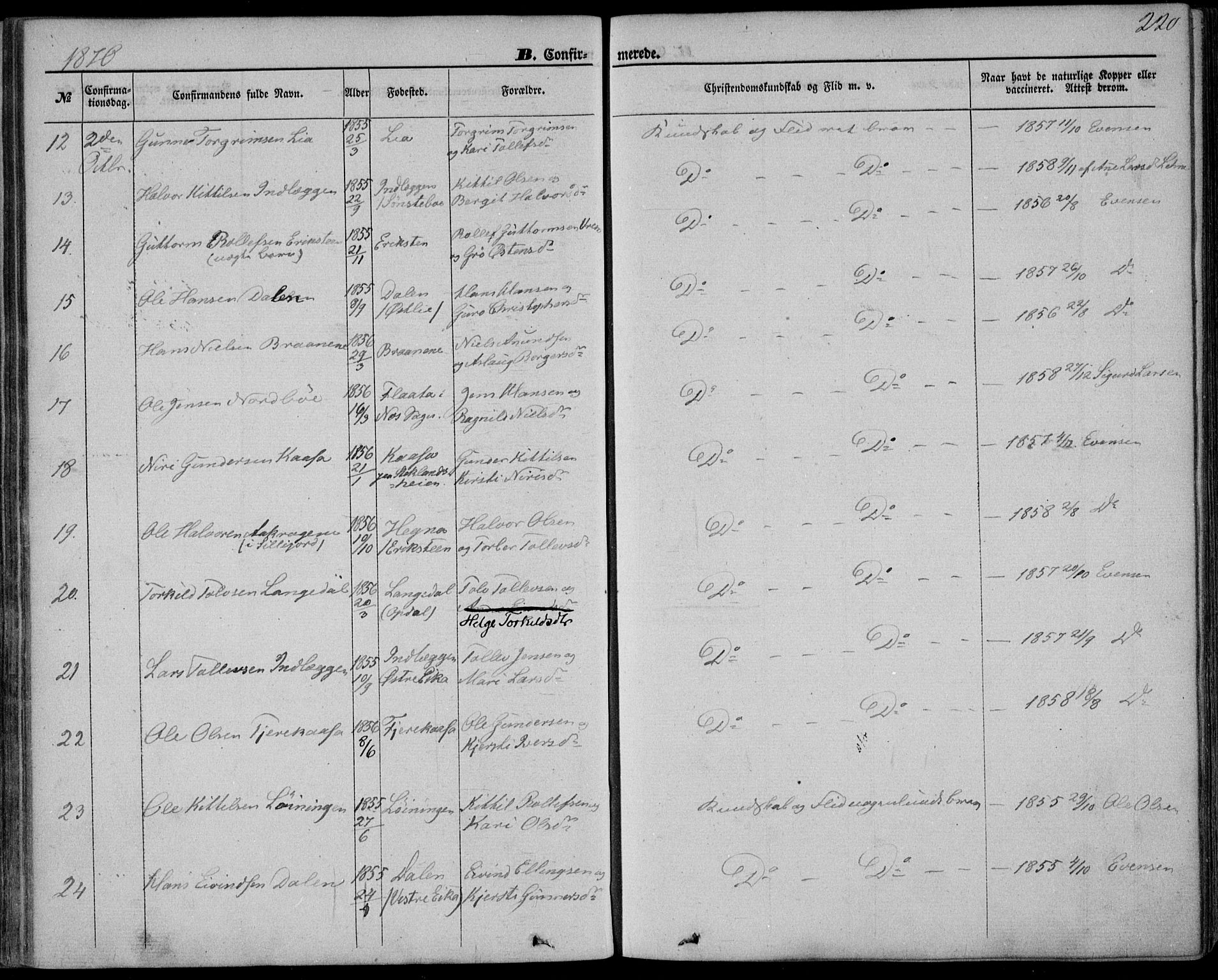 Bø kirkebøker, SAKO/A-257/F/Fa/L0009: Parish register (official) no. 9, 1862-1879, p. 220