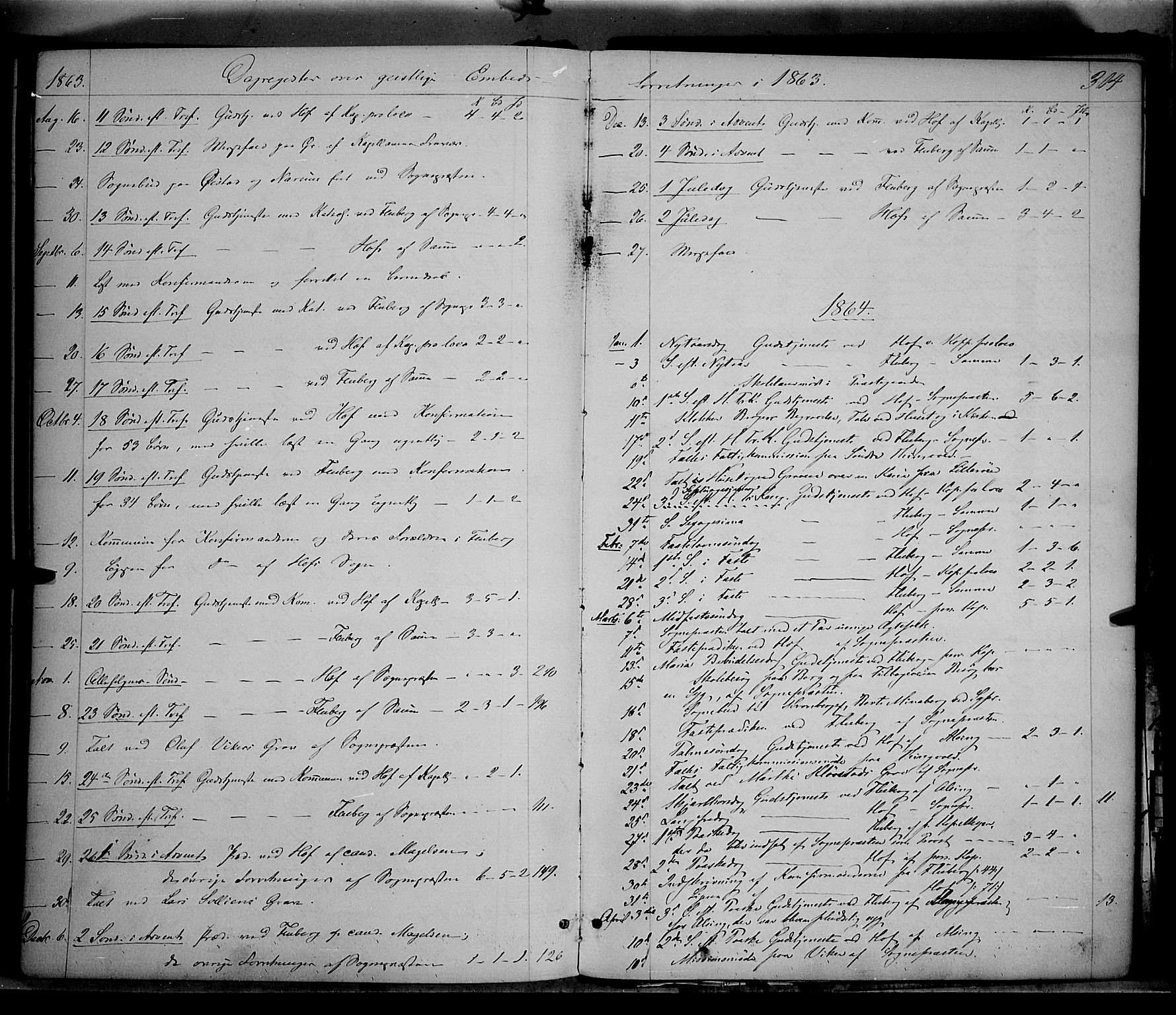 Søndre Land prestekontor, SAH/PREST-122/K/L0001: Parish register (official) no. 1, 1860-1877, p. 314