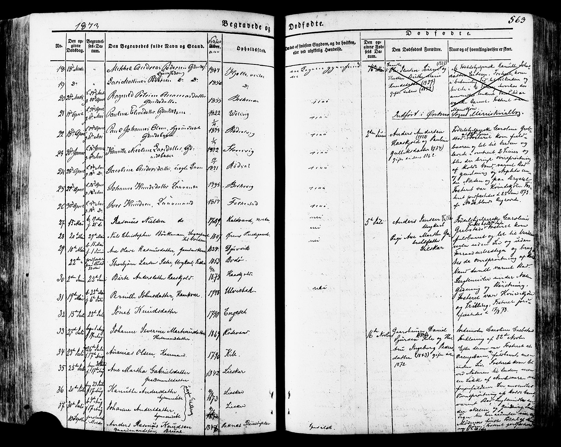 Ministerialprotokoller, klokkerbøker og fødselsregistre - Møre og Romsdal, SAT/A-1454/511/L0140: Parish register (official) no. 511A07, 1851-1878, p. 563