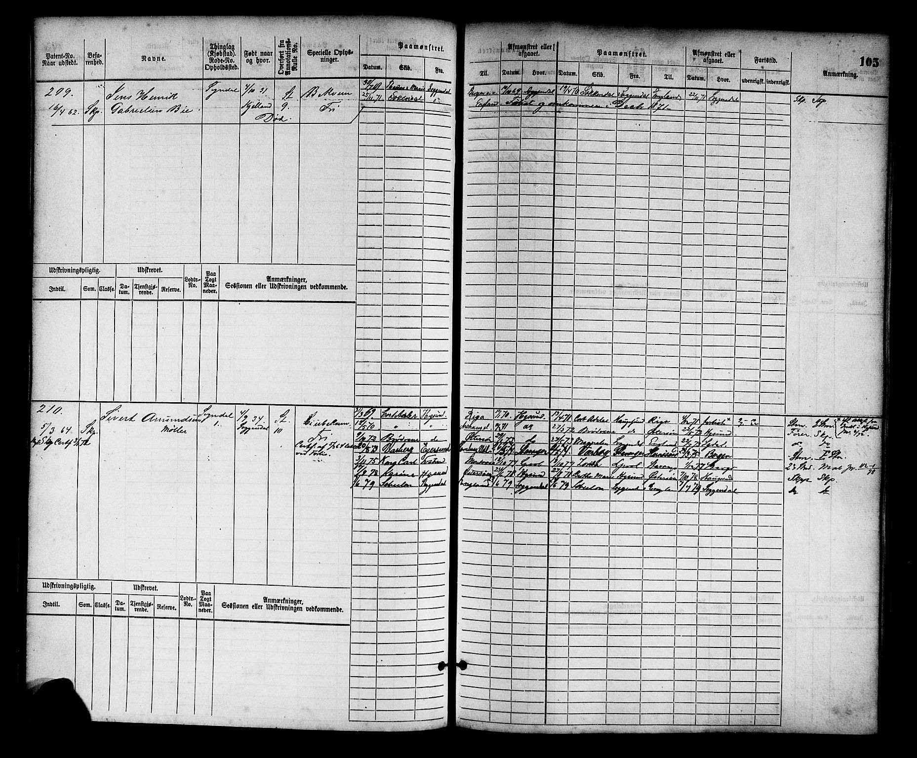 Sogndal mønstringskrets, AV/SAK-2031-0020/F/Fb/L0001: Hovedrulle nr. 1-382, P-2, 1870-1889, p. 109