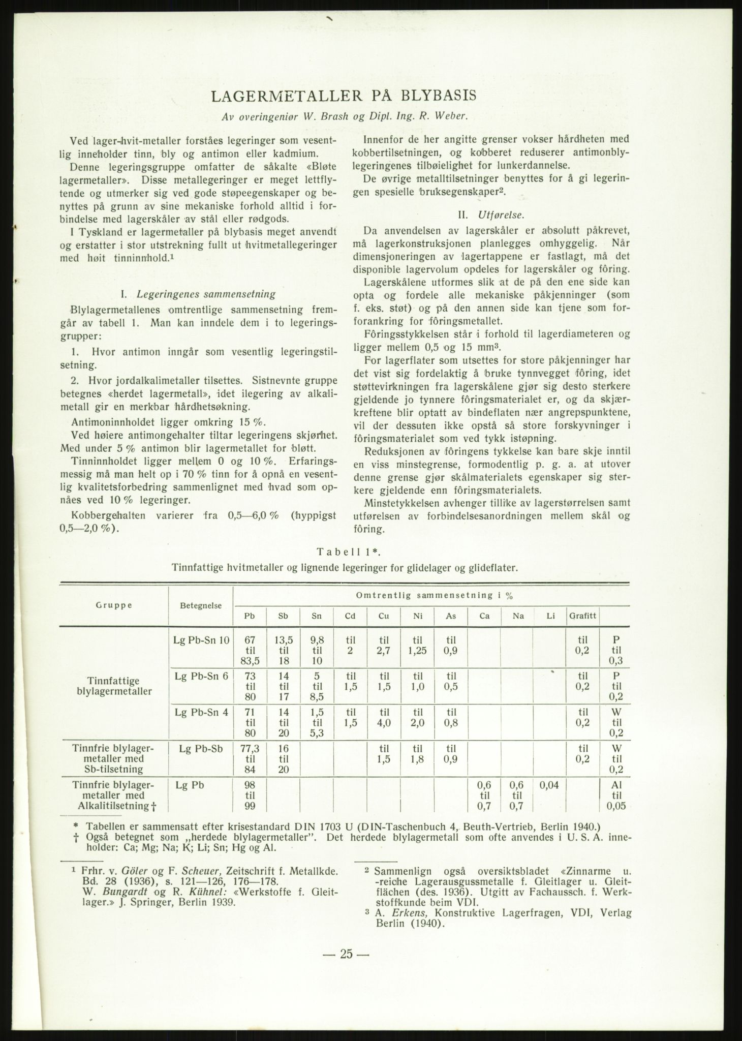 Direktoratet for industriforsyning, Sekretariatet, AV/RA-S-4153/D/Df/L0054: 9. Metallkontoret, 1940-1945, p. 1595