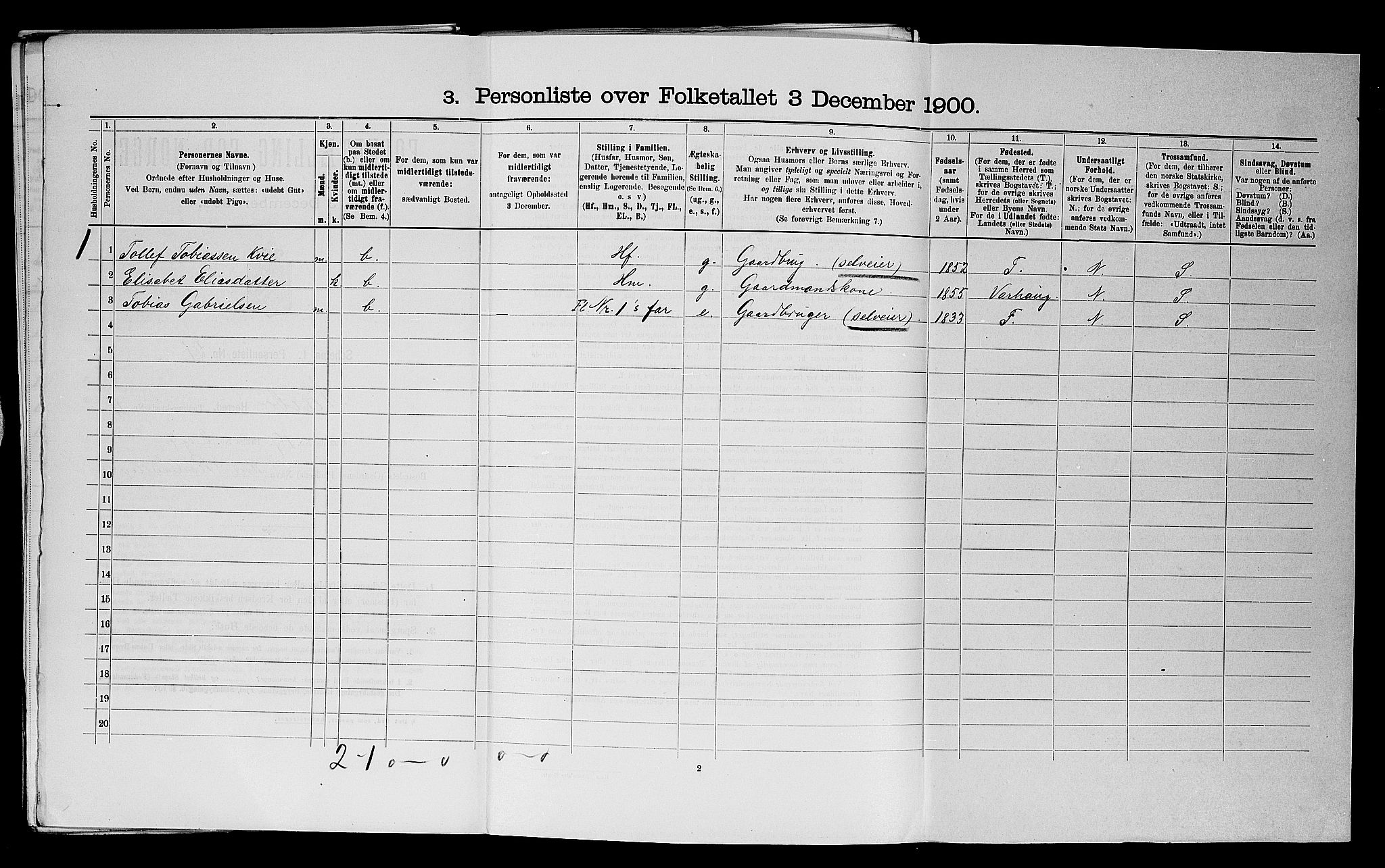 SAST, 1900 census for Nærbø, 1900, p. 360