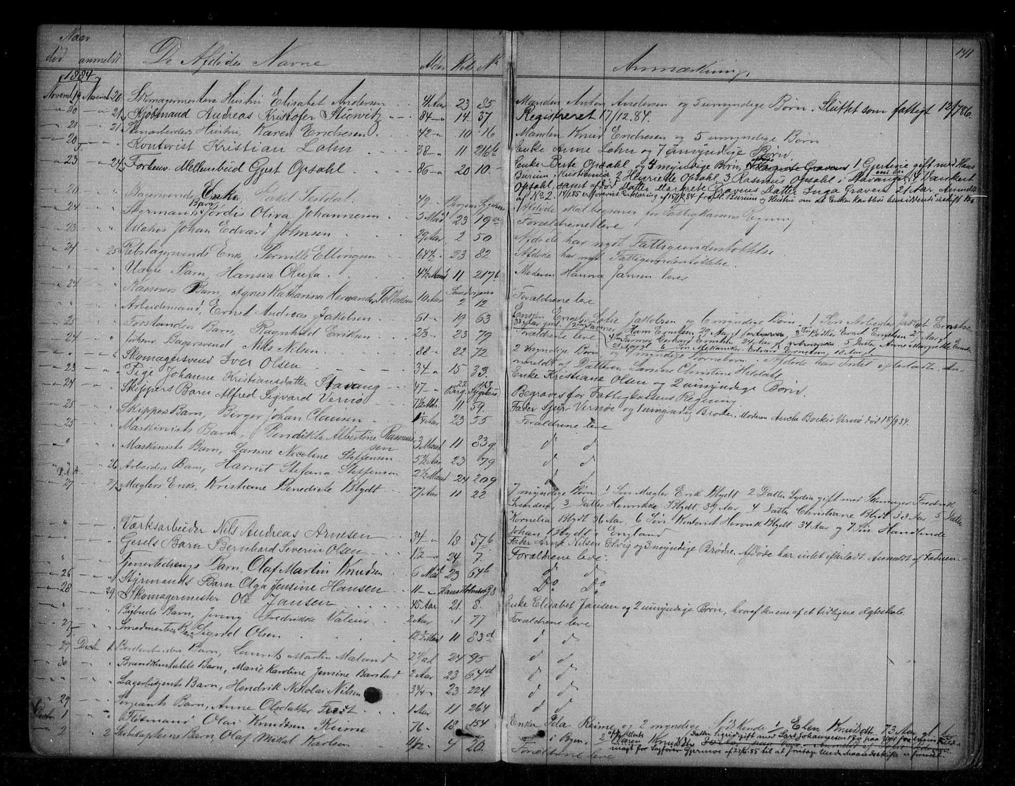 Byfogd og Byskriver i Bergen, AV/SAB-A-3401/06/06Na/L0004: Dødsfallsjournaler, 1878-1886, p. 140b-141a