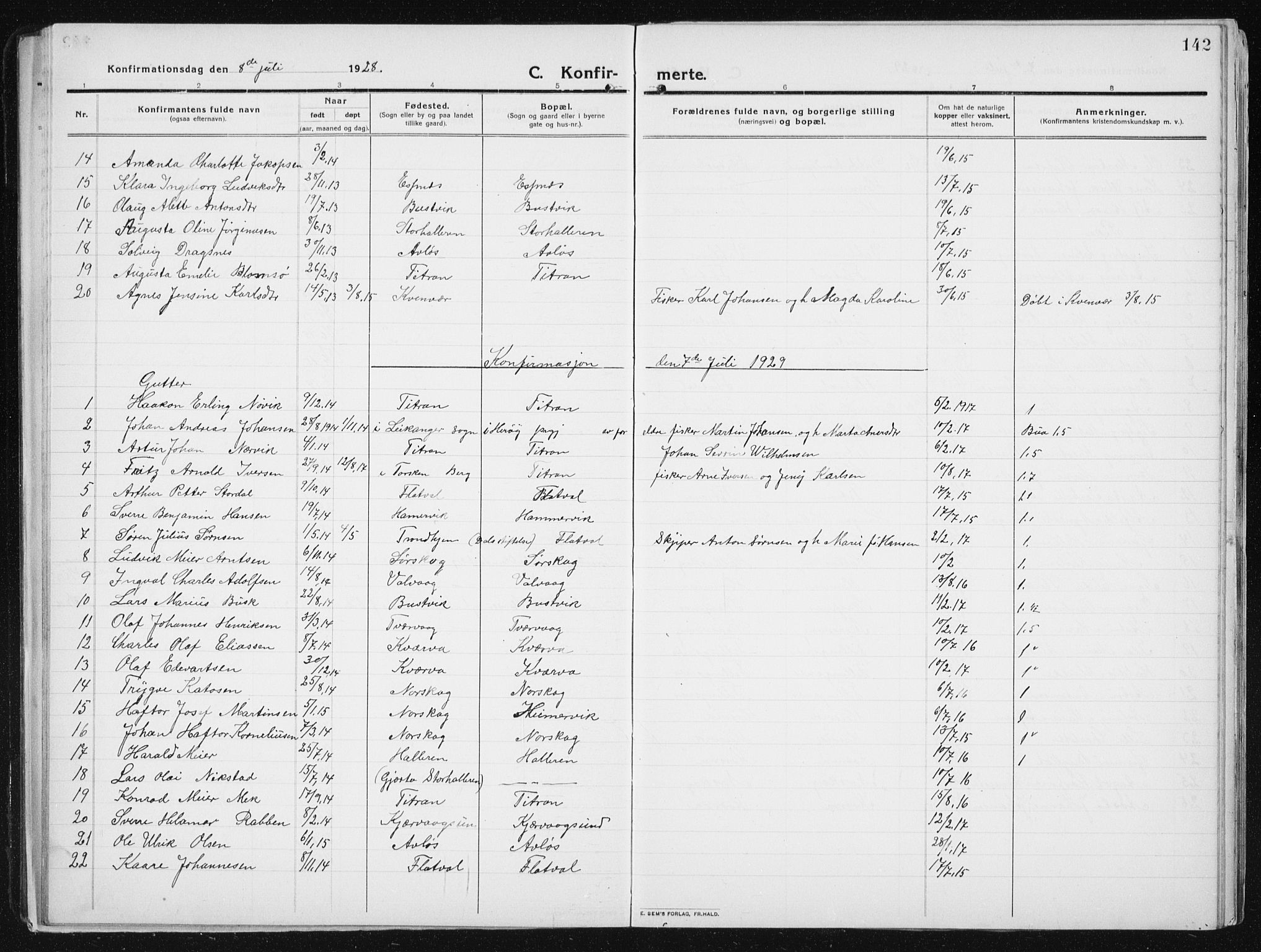Ministerialprotokoller, klokkerbøker og fødselsregistre - Sør-Trøndelag, SAT/A-1456/641/L0599: Parish register (copy) no. 641C03, 1910-1938, p. 142