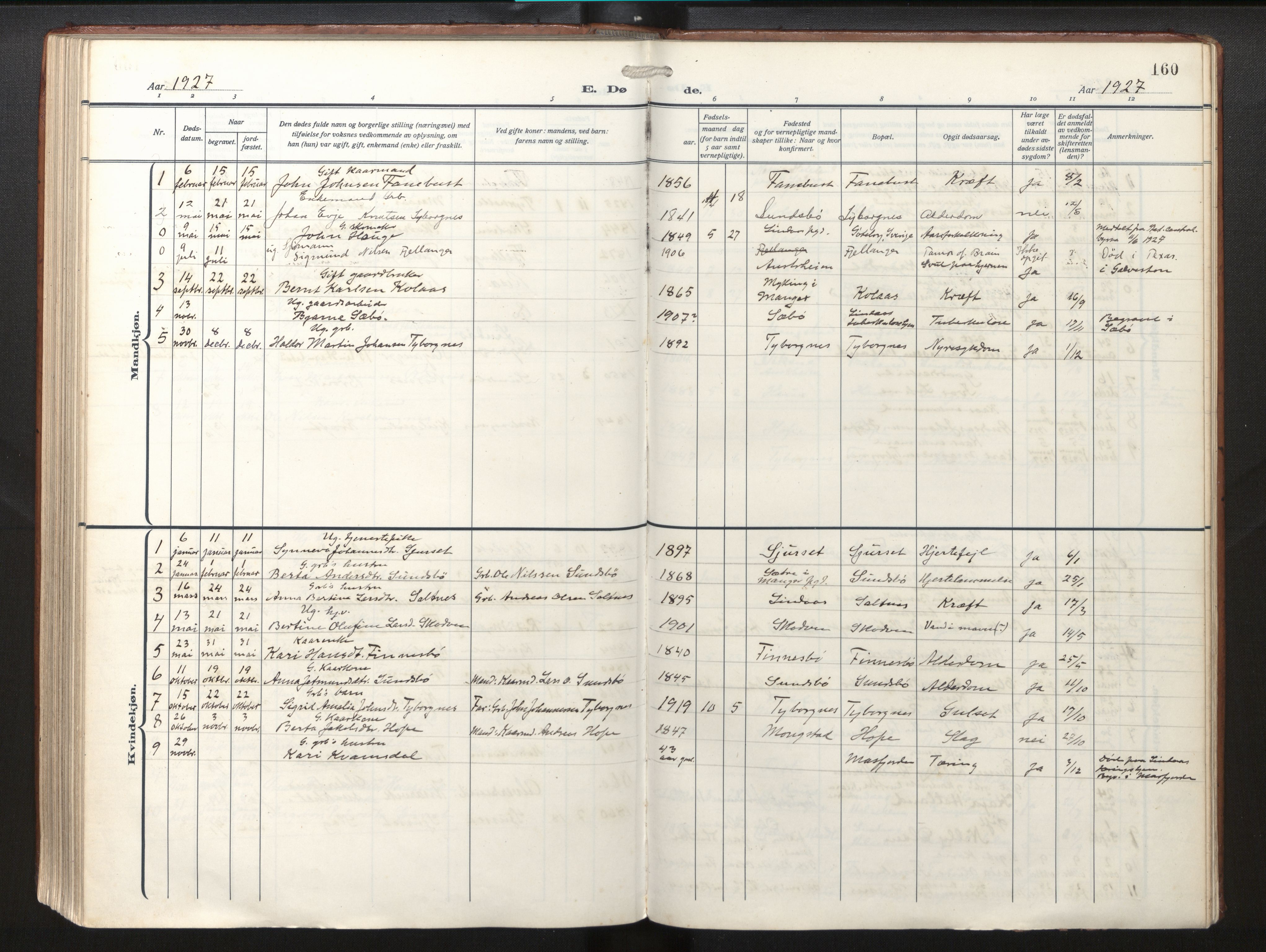 Lindås Sokneprestembete, SAB/A-76701/H/Haa/Haab/L0003: Parish register (official) no. B 3, 1912-1929, p. 160