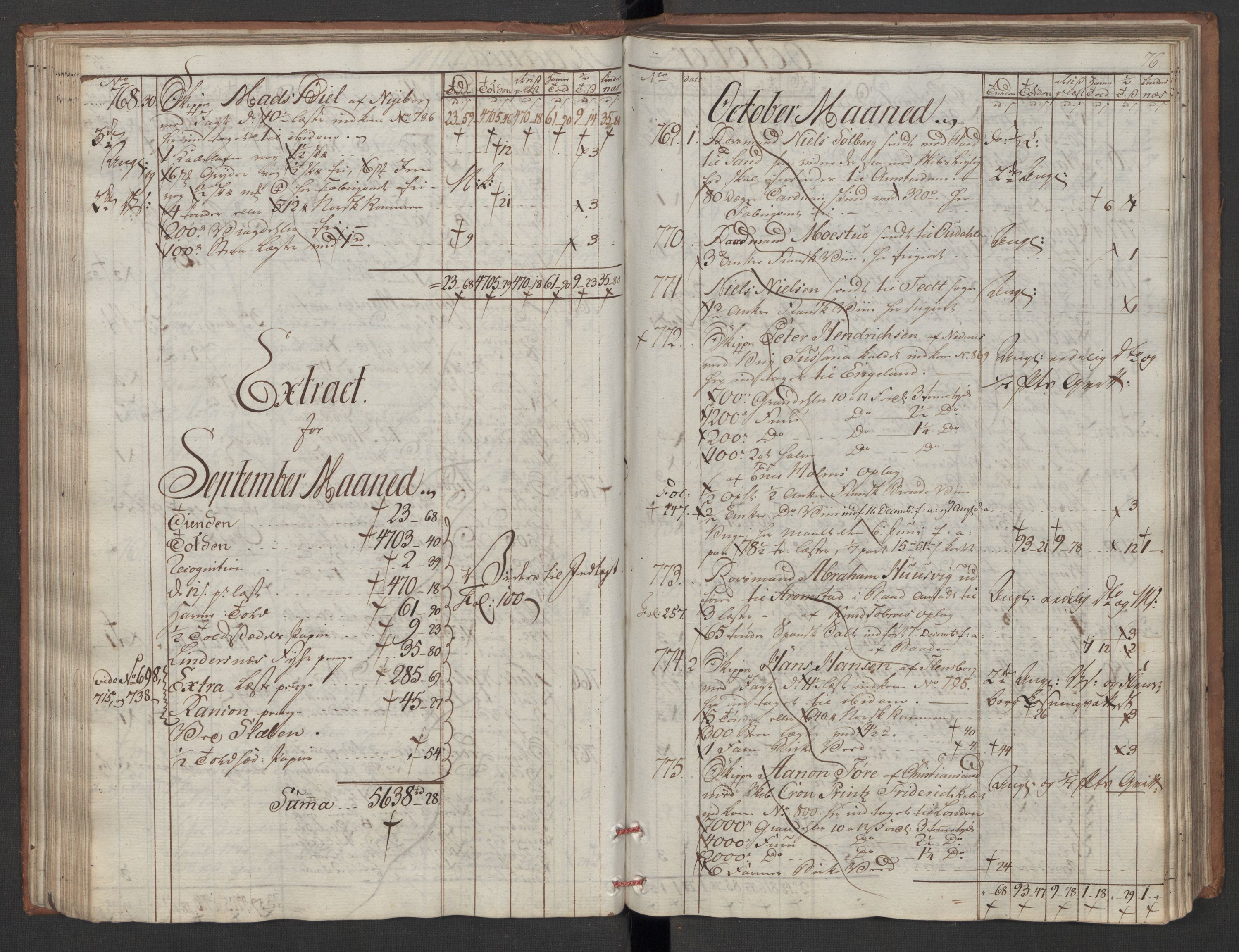 Generaltollkammeret, tollregnskaper, RA/EA-5490/R06/L0180/0001: Tollregnskaper Kristiania / Utgående tollbok, 1790, p. 75b-76a