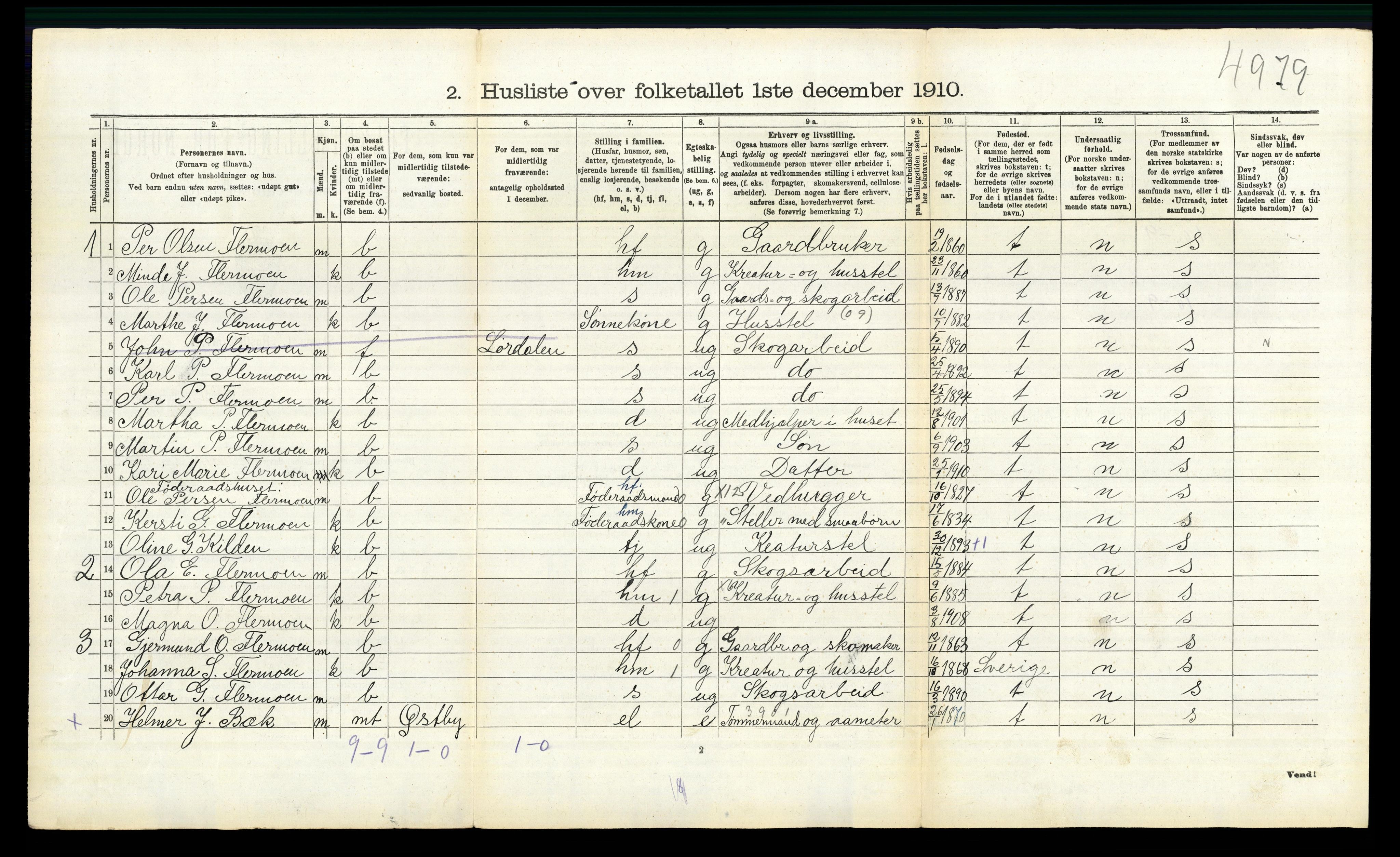 RA, 1910 census for Trysil, 1910, p. 306