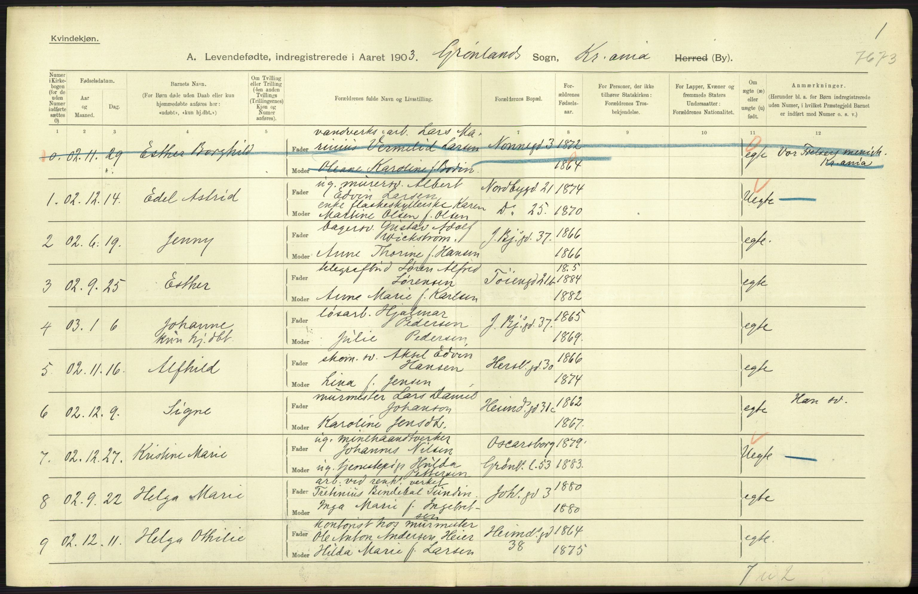 Statistisk sentralbyrå, Sosiodemografiske emner, Befolkning, AV/RA-S-2228/D/Df/Dfa/Dfaa/L0003: Kristiania: Fødte, 1903, p. 631