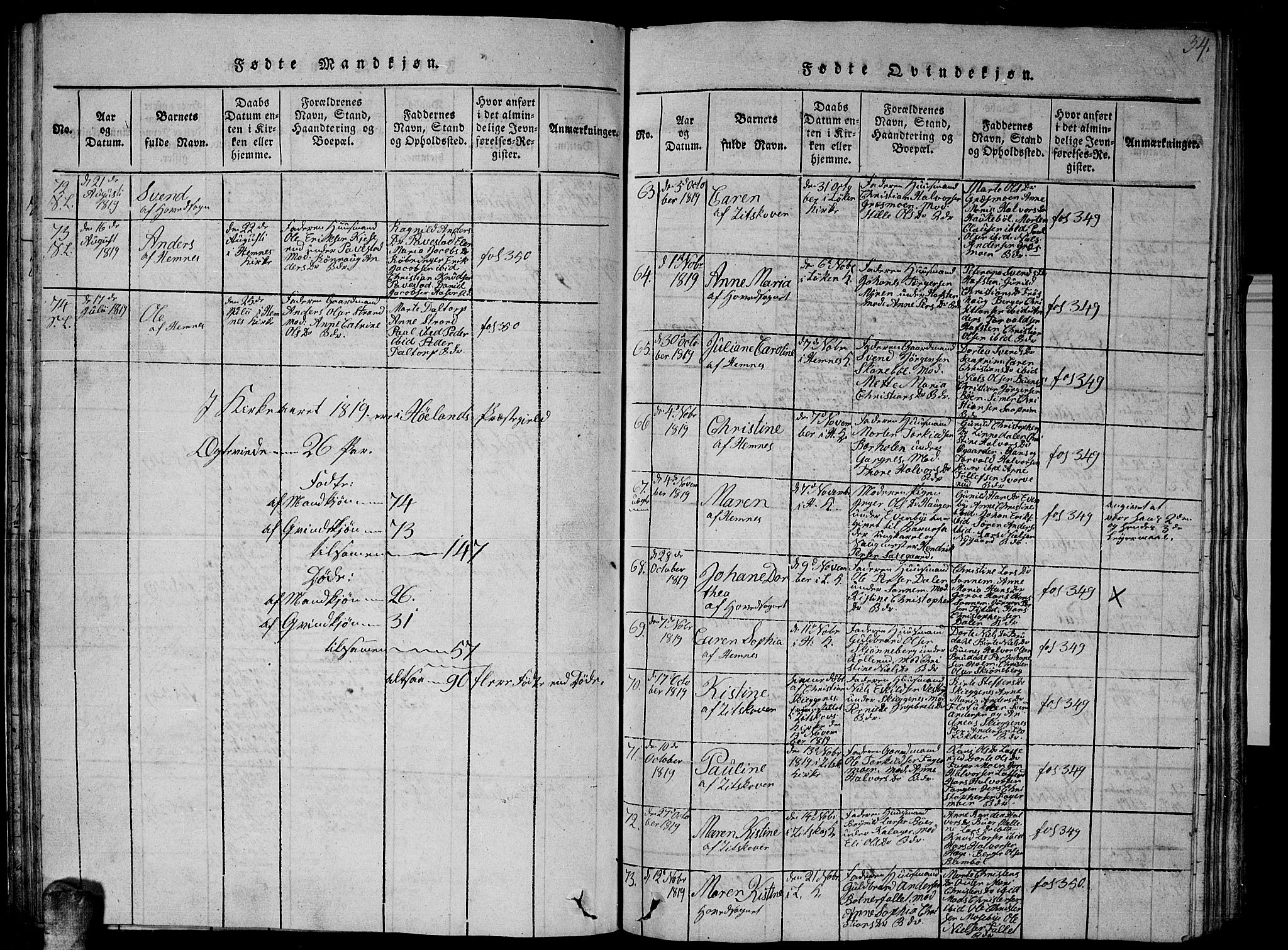 Høland prestekontor Kirkebøker, AV/SAO-A-10346a/G/Ga/L0001: Parish register (copy) no. I 1, 1814-1827, p. 34