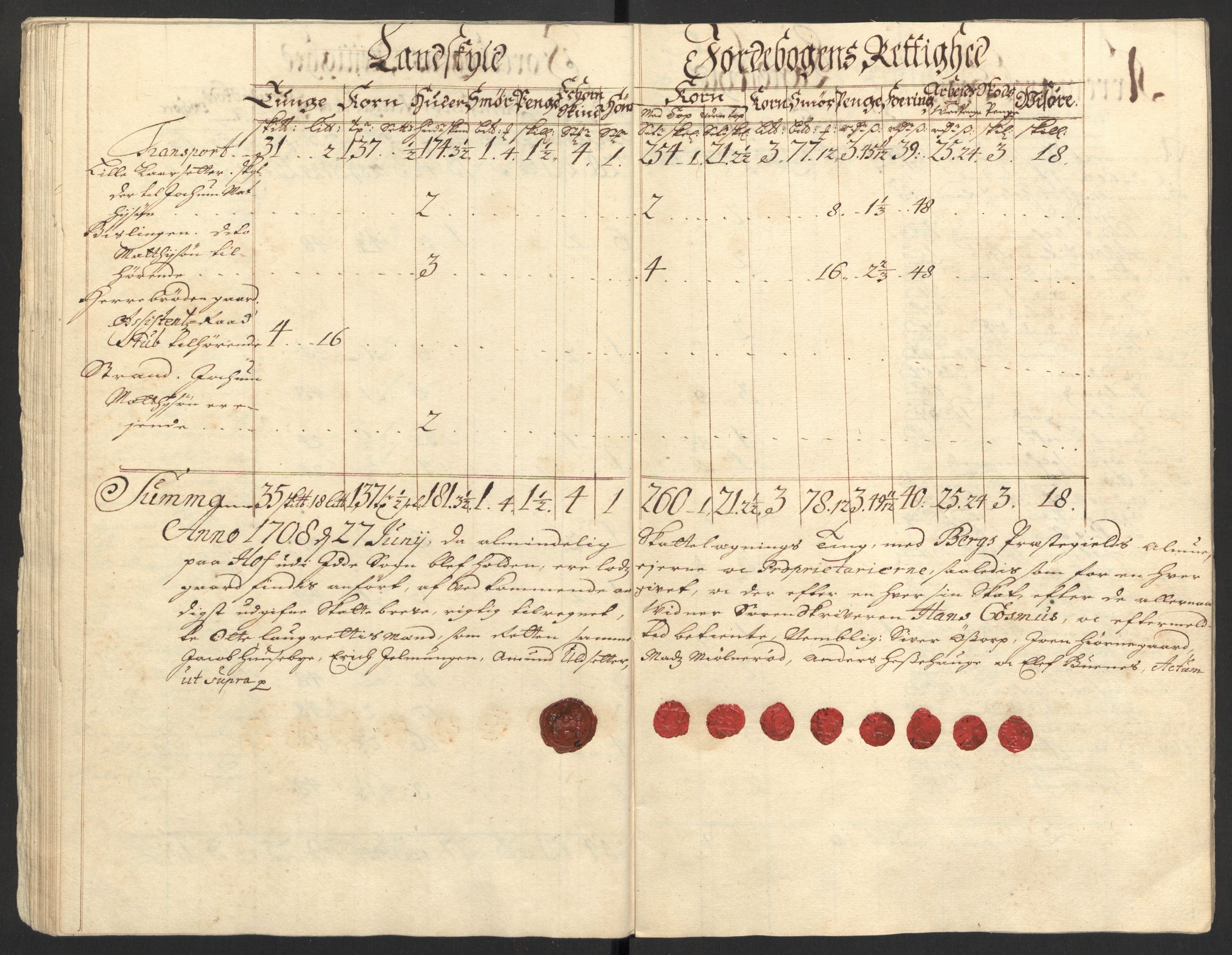 Rentekammeret inntil 1814, Reviderte regnskaper, Fogderegnskap, AV/RA-EA-4092/R01/L0018: Fogderegnskap Idd og Marker, 1707-1709, p. 163