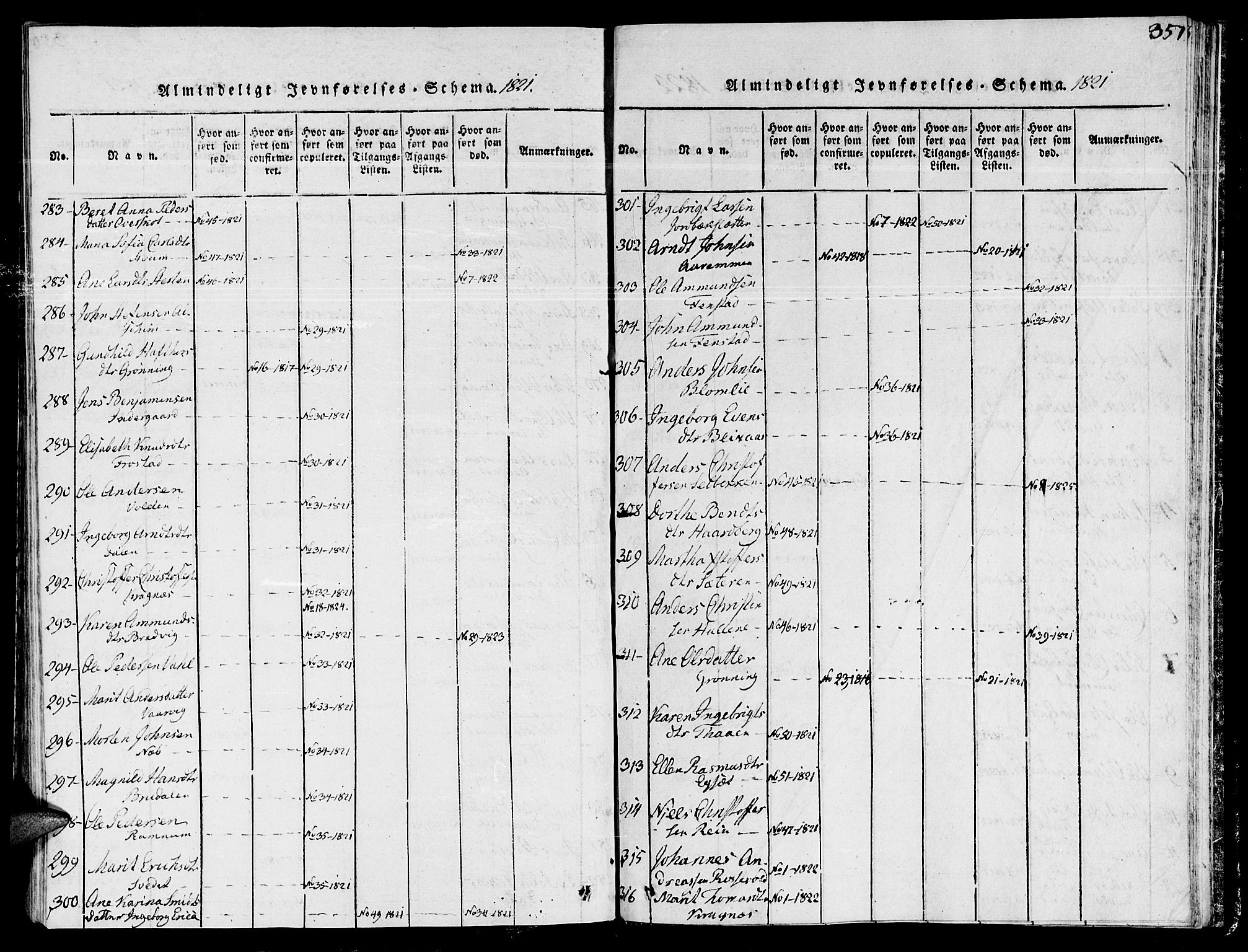 Ministerialprotokoller, klokkerbøker og fødselsregistre - Sør-Trøndelag, SAT/A-1456/646/L0608: Parish register (official) no. 646A06, 1816-1825, p. 357