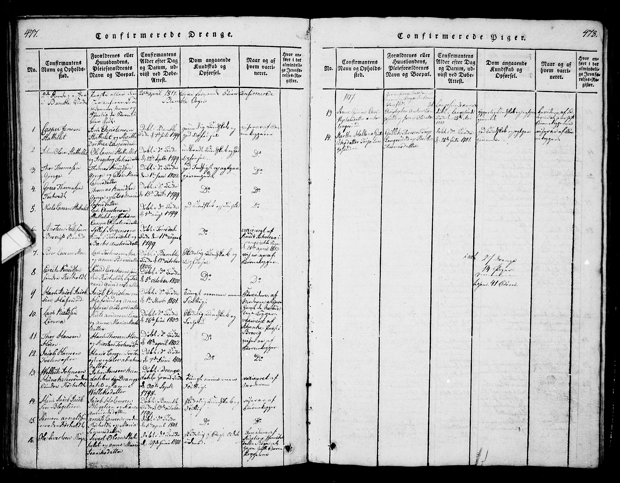 Bamble kirkebøker, AV/SAKO-A-253/G/Ga/L0005: Parish register (copy) no. I 5, 1814-1855, p. 477-478