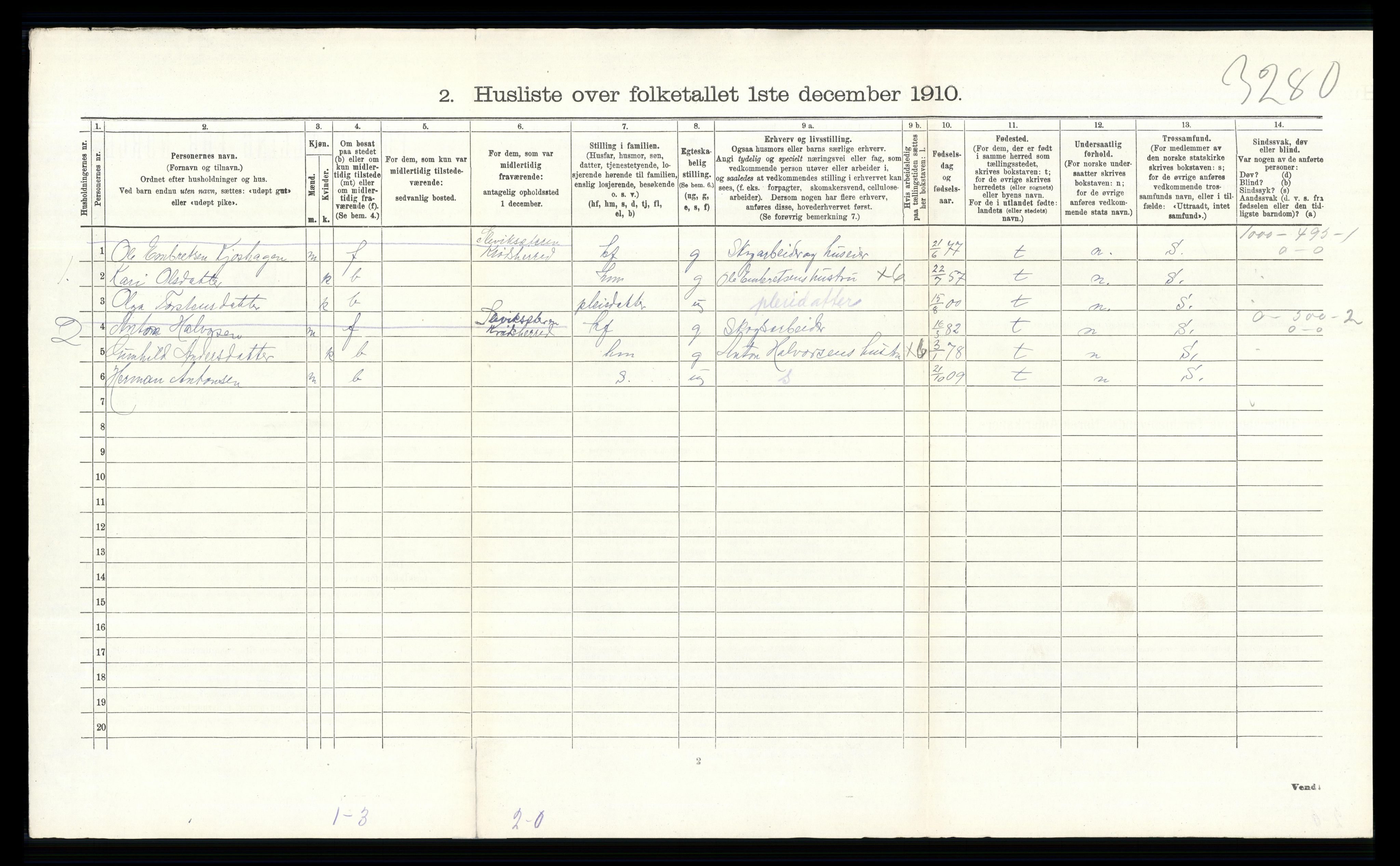 RA, 1910 census for Norderhov, 1910, p. 3121