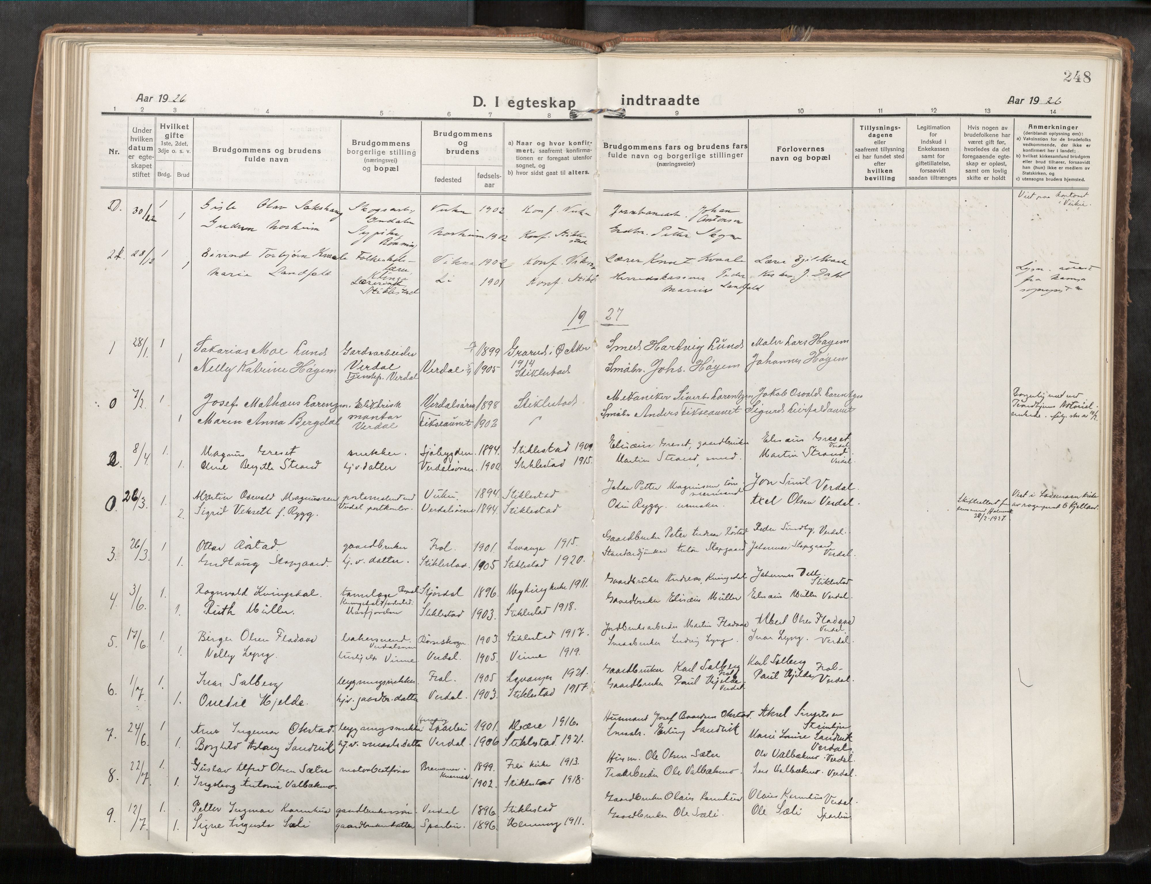 Verdal sokneprestkontor, SAT/A-1156/2/H/Haa/L0001: Parish register (official) no. 1, 1917-1932, p. 248