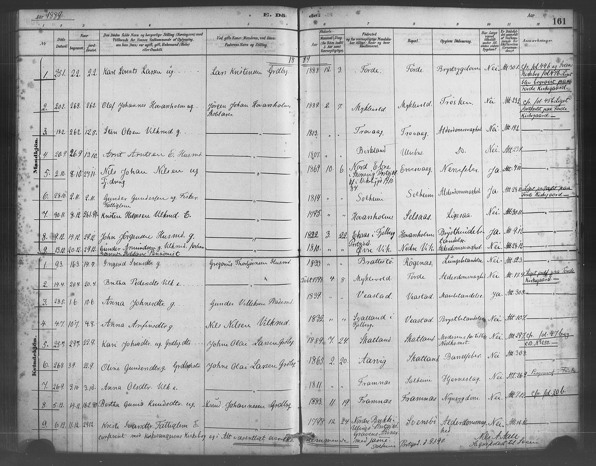 Sveio Sokneprestembete, SAB/A-78501/H/Haa: Parish register (official) no. D 1, 1878-1894, p. 161