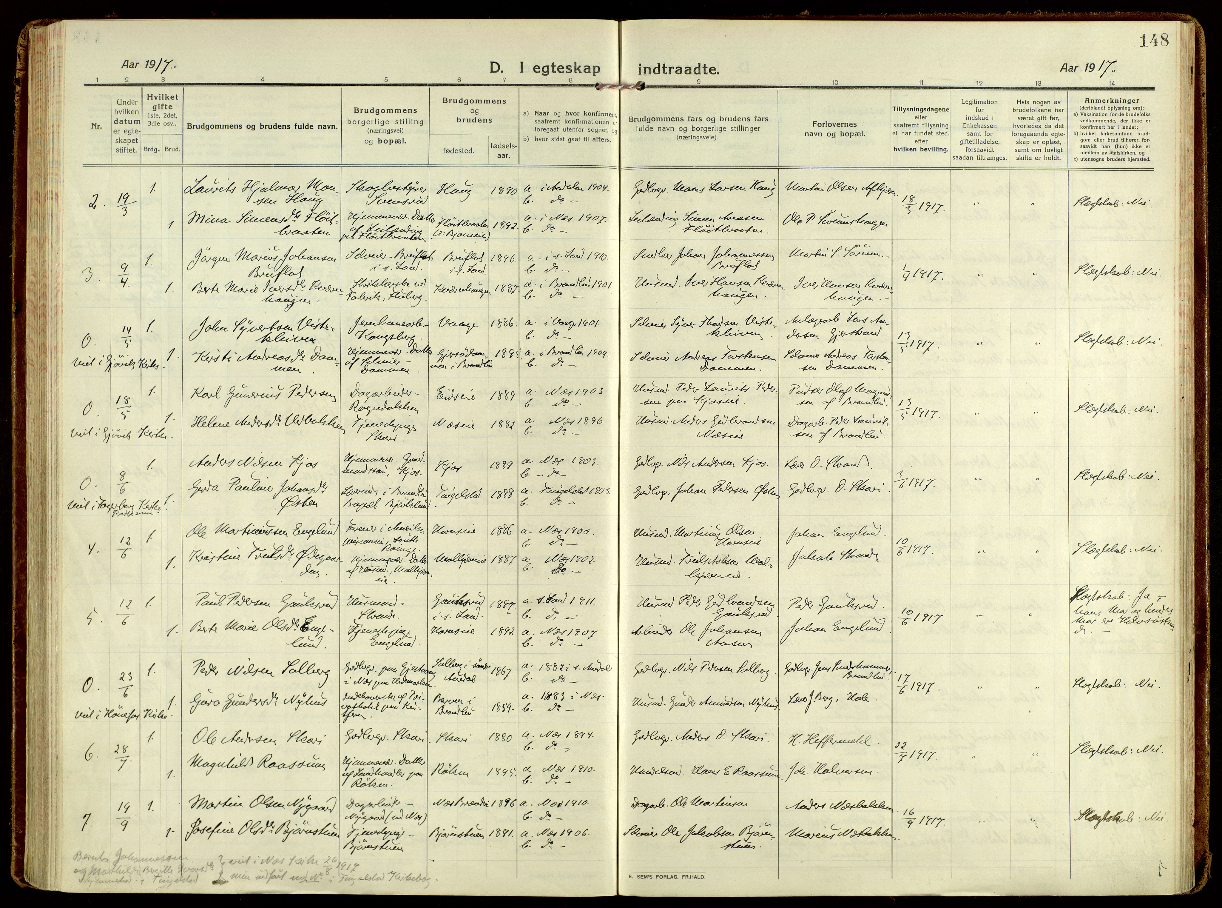 Brandbu prestekontor, SAH/PREST-114/H/Ha/Haa/L0004: Parish register (official) no. 4, 1913-1923, p. 148