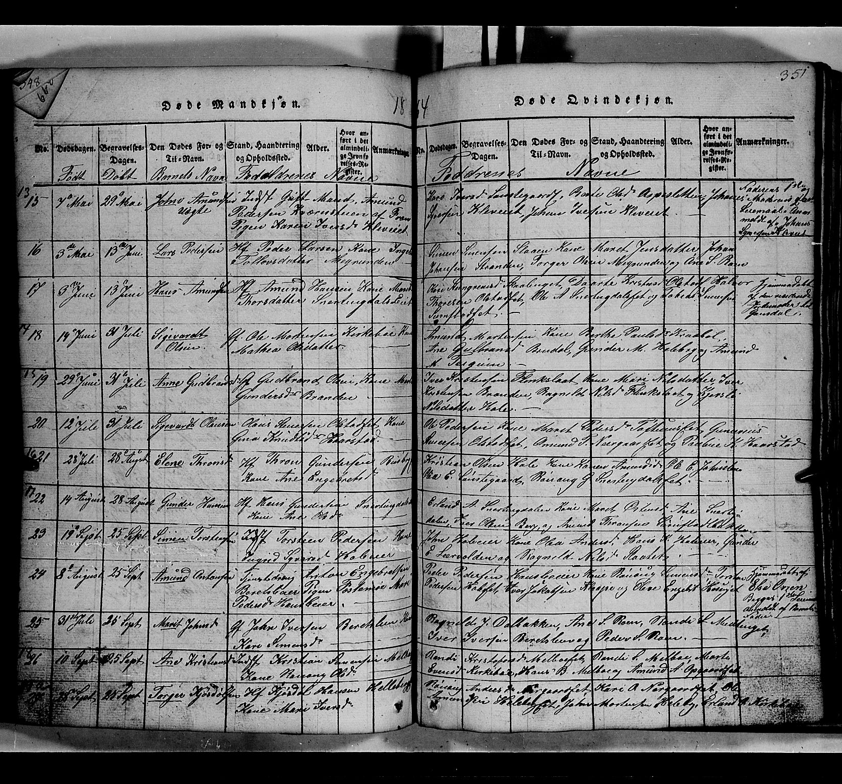 Gausdal prestekontor, SAH/PREST-090/H/Ha/Hab/L0002: Parish register (copy) no. 2, 1818-1874, p. 350-351