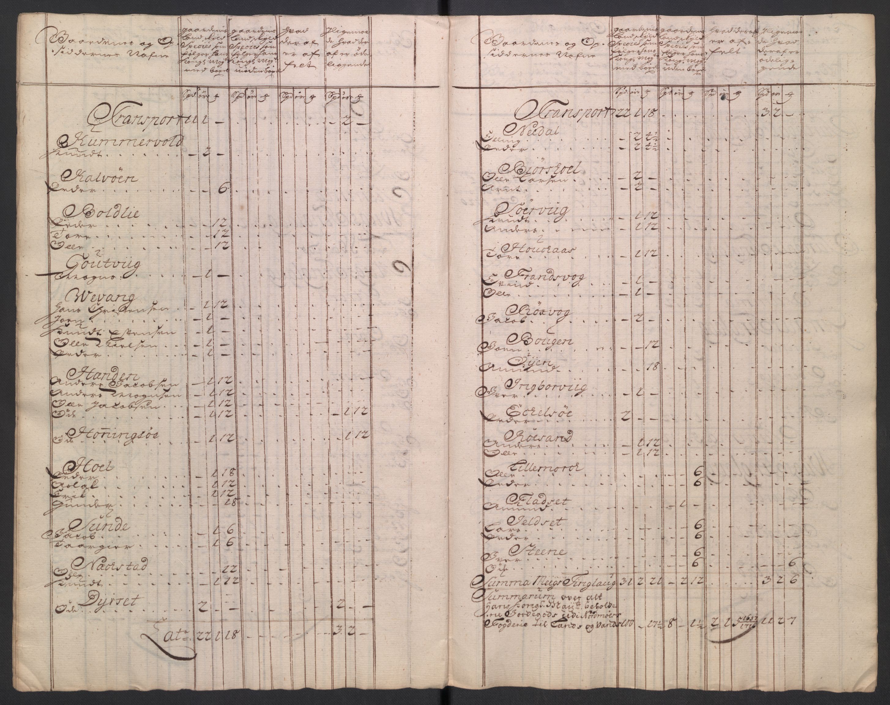 Rentekammeret inntil 1814, Reviderte regnskaper, Fogderegnskap, AV/RA-EA-4092/R56/L3755: Fogderegnskap Nordmøre, 1722, p. 162