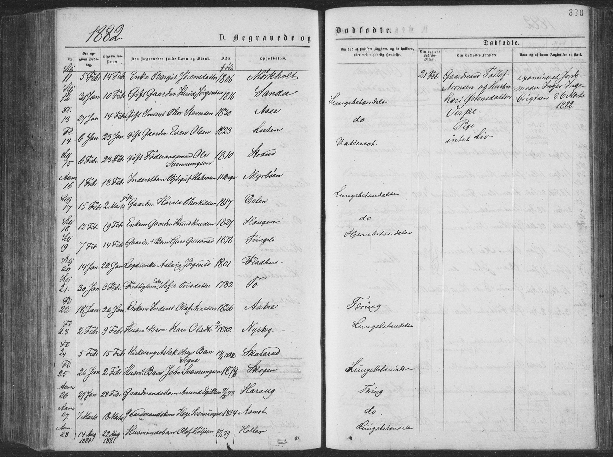 Seljord kirkebøker, AV/SAKO-A-20/F/Fa/L0014: Parish register (official) no. I 14, 1877-1886, p. 386