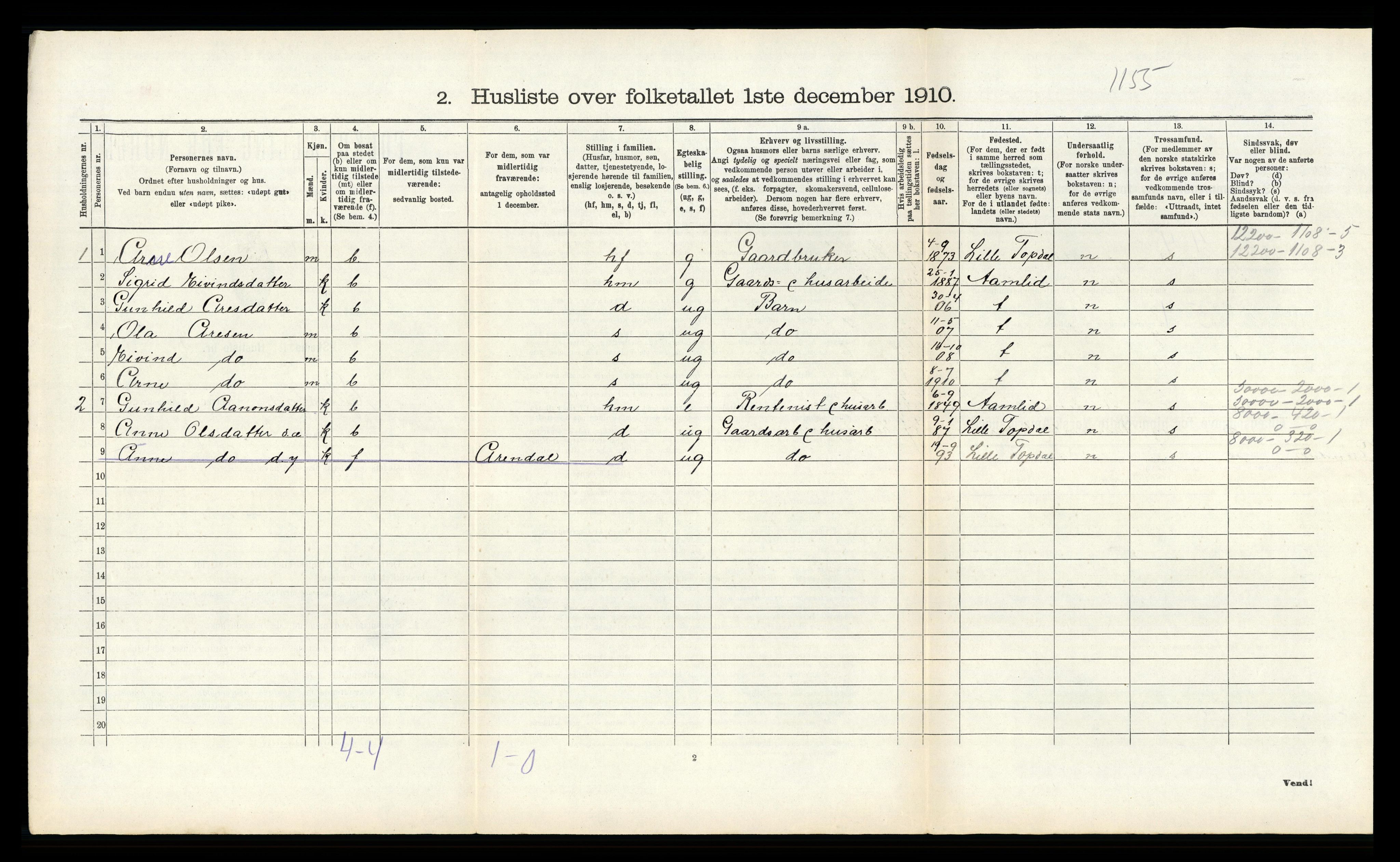 RA, 1910 census for Øyestad, 1910, p. 443