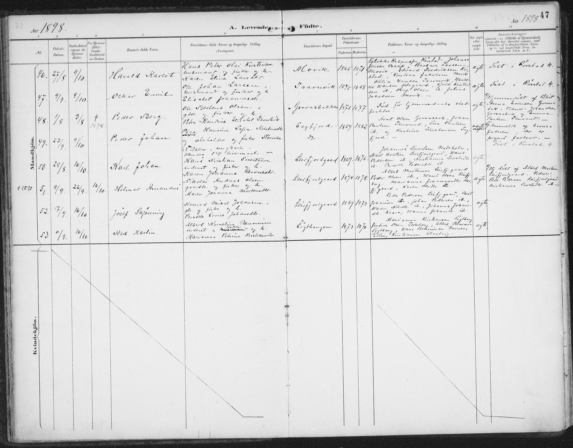 Ministerialprotokoller, klokkerbøker og fødselsregistre - Nordland, AV/SAT-A-1459/854/L0779: Parish register (official) no. 854A02, 1892-1909, p. 47