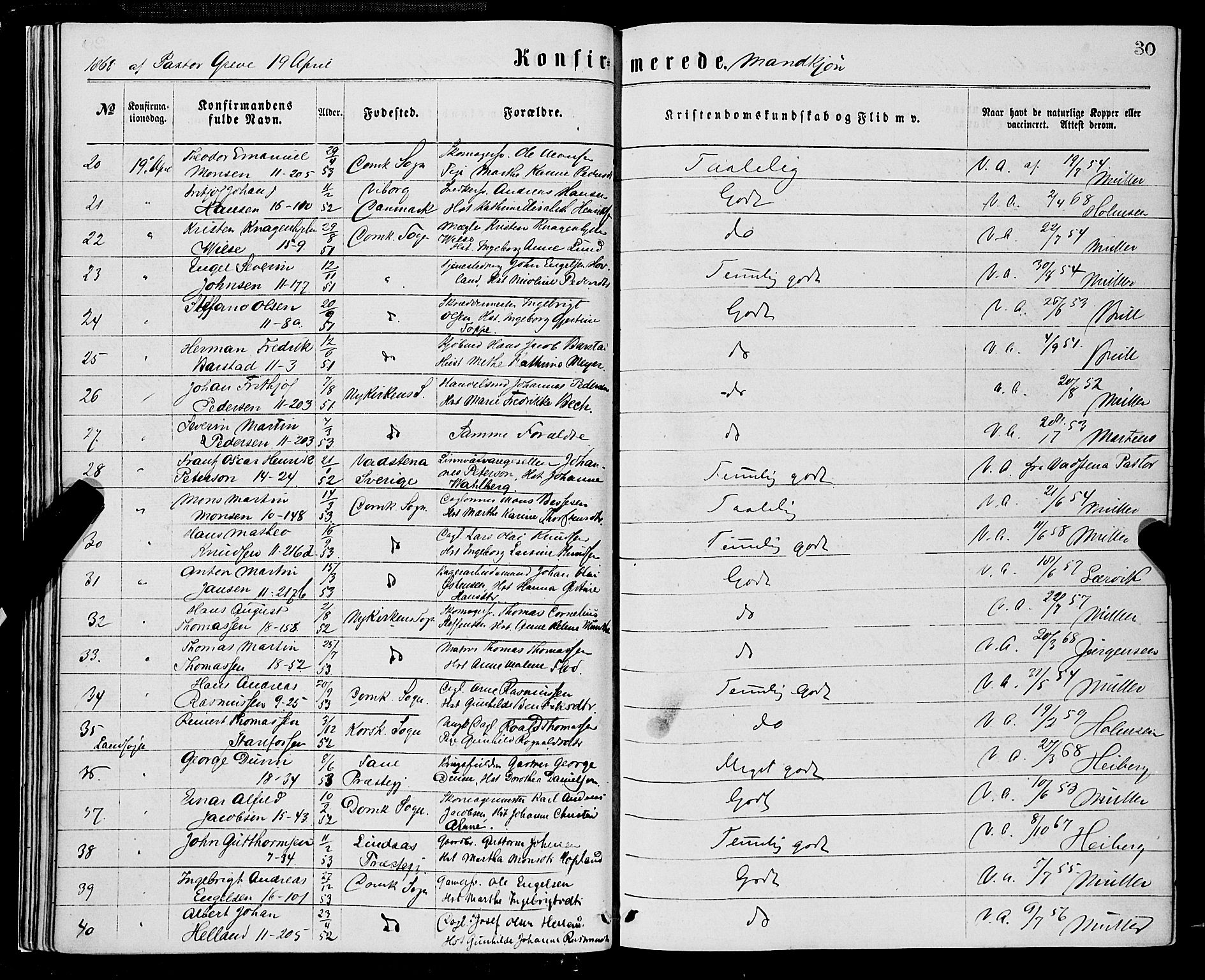 Domkirken sokneprestembete, AV/SAB-A-74801/H/Haa/L0029: Parish register (official) no. C 4, 1864-1879, p. 30