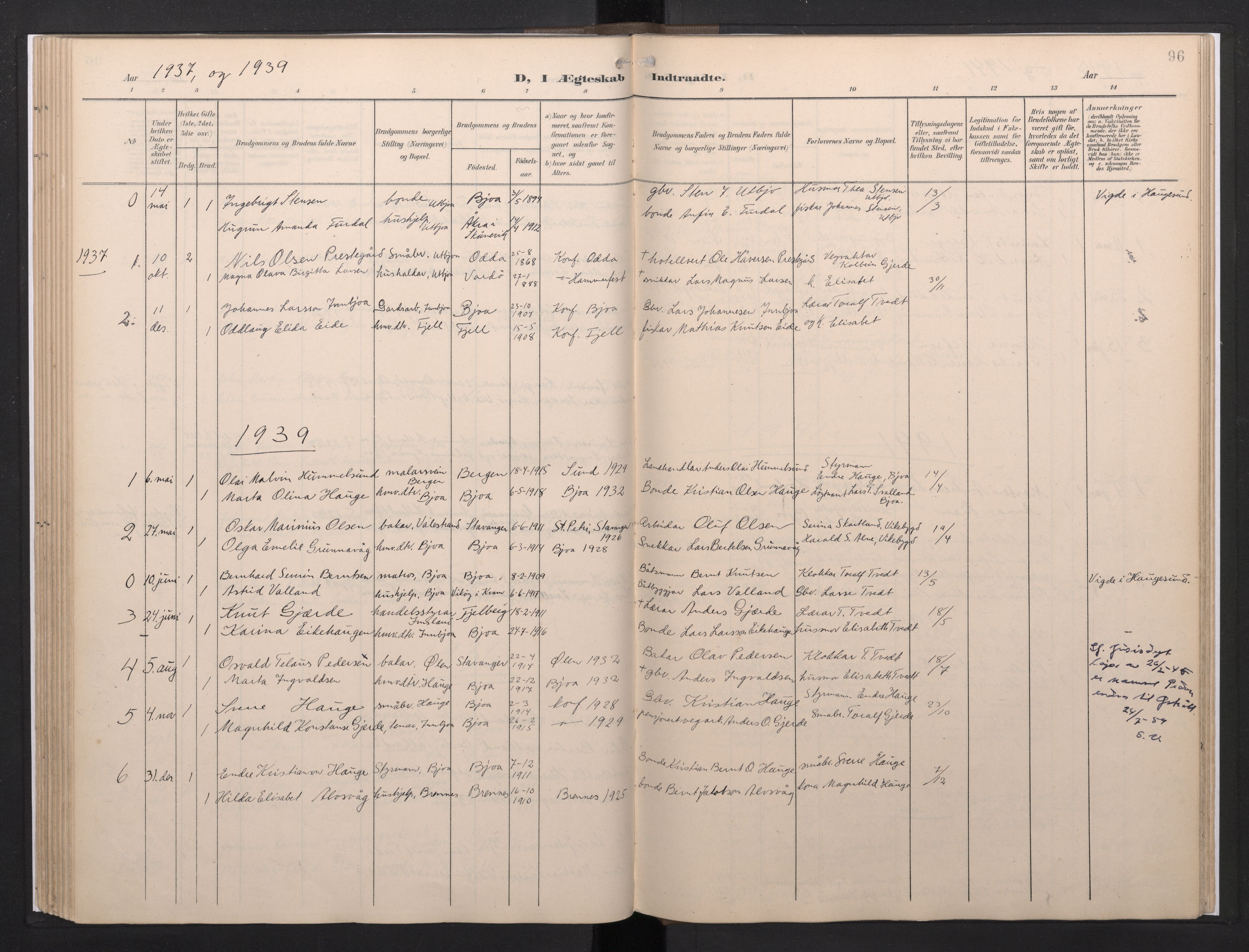 Fjelberg sokneprestembete, SAB/A-75201/H/Haa: Parish register (official) no. E 1, 1903-1948, p. 96