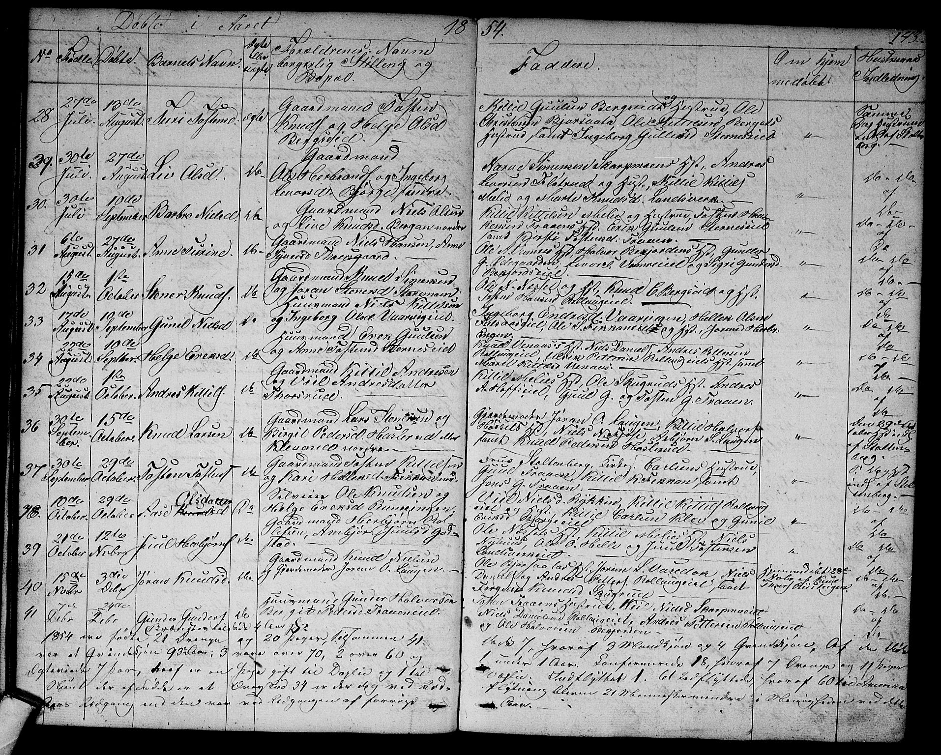 Rollag kirkebøker, SAKO/A-240/G/Ga/L0002: Parish register (copy) no. I 2, 1831-1856, p. 143