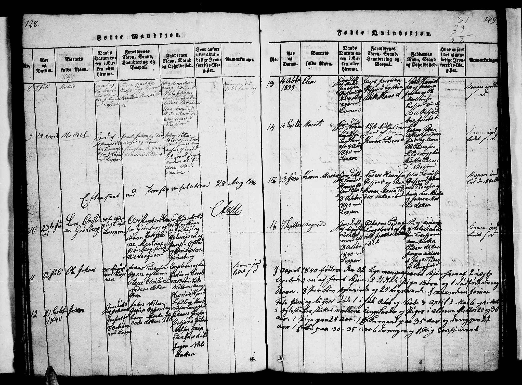 Loppa sokneprestkontor, SATØ/S-1339/H/Hb/L0001klokker: Parish register (copy) no. 1, 1820-1849, p. 128-129