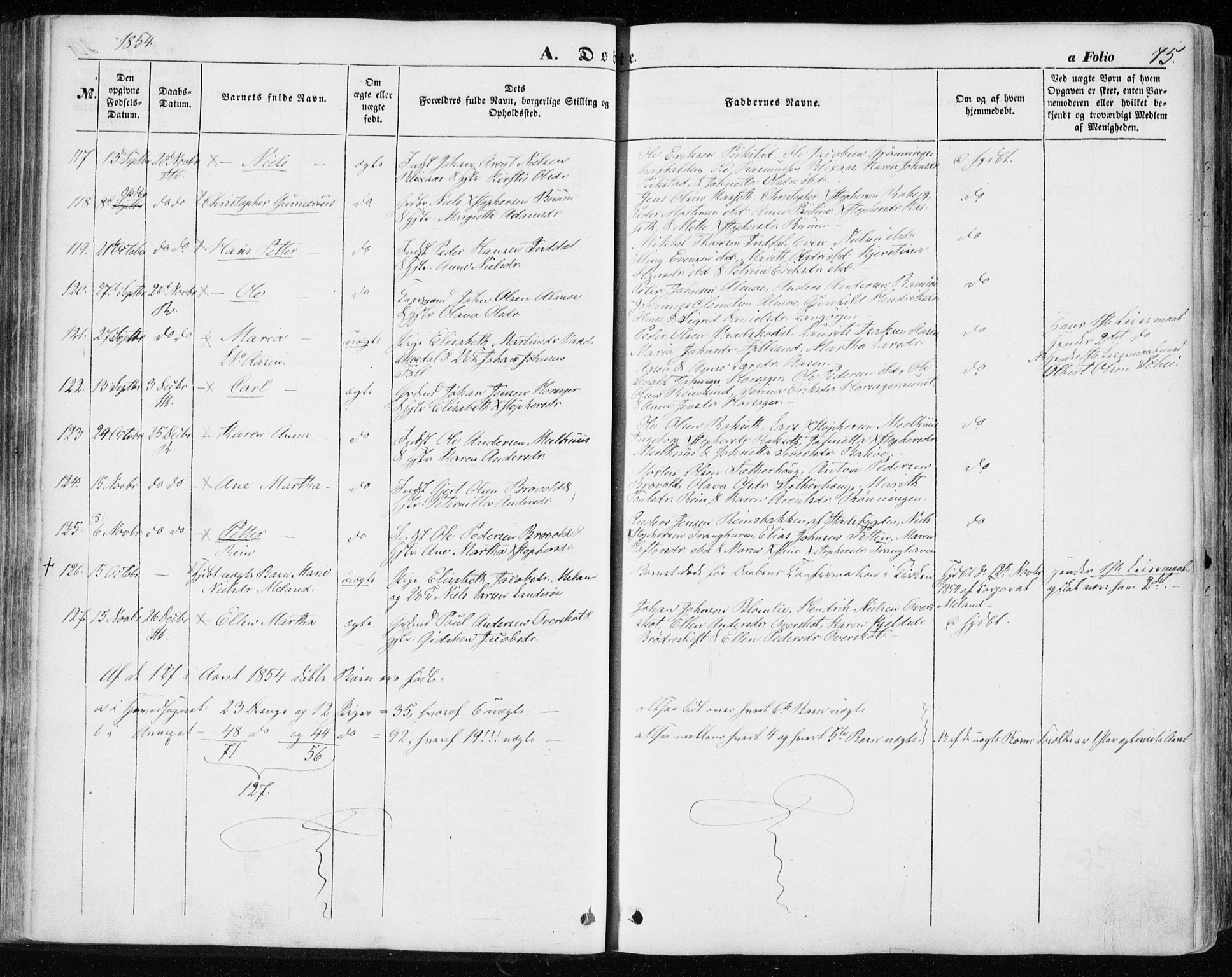 Ministerialprotokoller, klokkerbøker og fødselsregistre - Sør-Trøndelag, SAT/A-1456/646/L0611: Parish register (official) no. 646A09, 1848-1857, p. 75