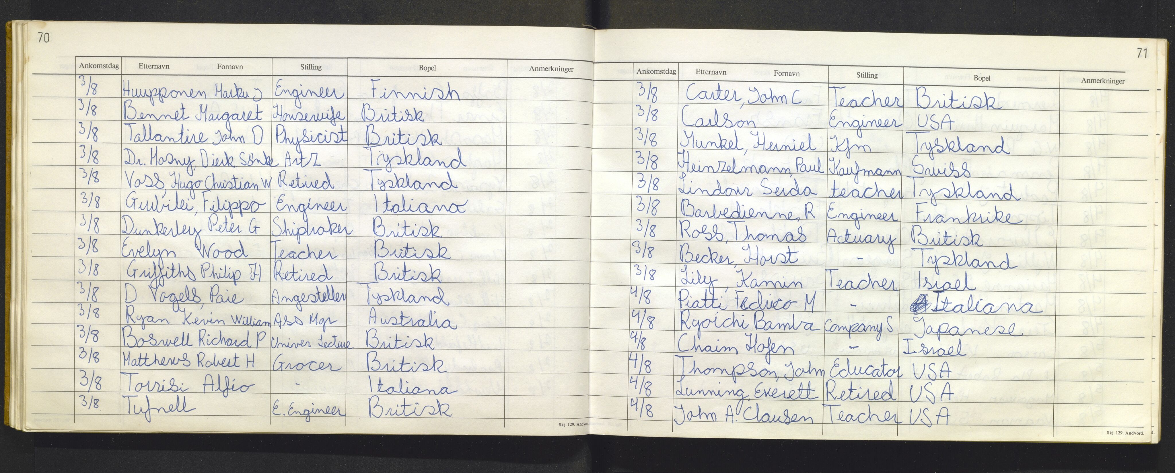 Bergen politikammer / politidistrikt, AV/SAB-A-60401/J.f/L0009: Fremmedbok for Fantoft sommerhotell, 1984-1985, p. 70-71