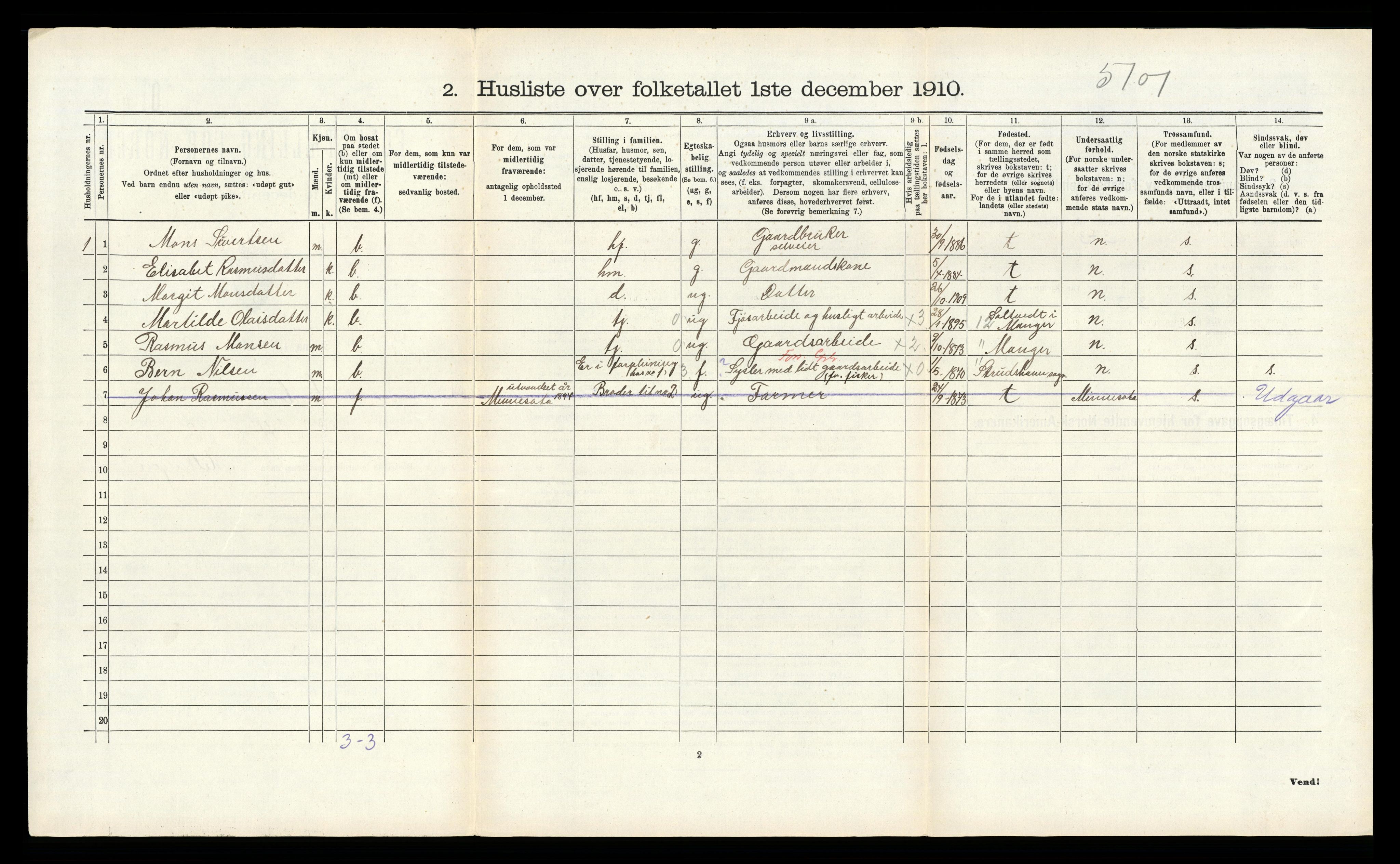 RA, 1910 census for Lindås, 1910, p. 665