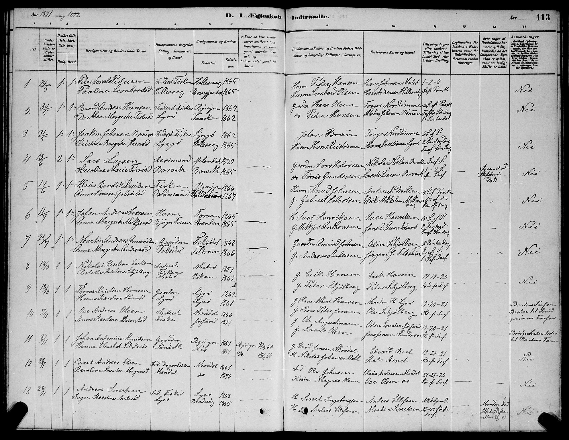 Ministerialprotokoller, klokkerbøker og fødselsregistre - Sør-Trøndelag, SAT/A-1456/654/L0665: Parish register (copy) no. 654C01, 1879-1901, p. 113