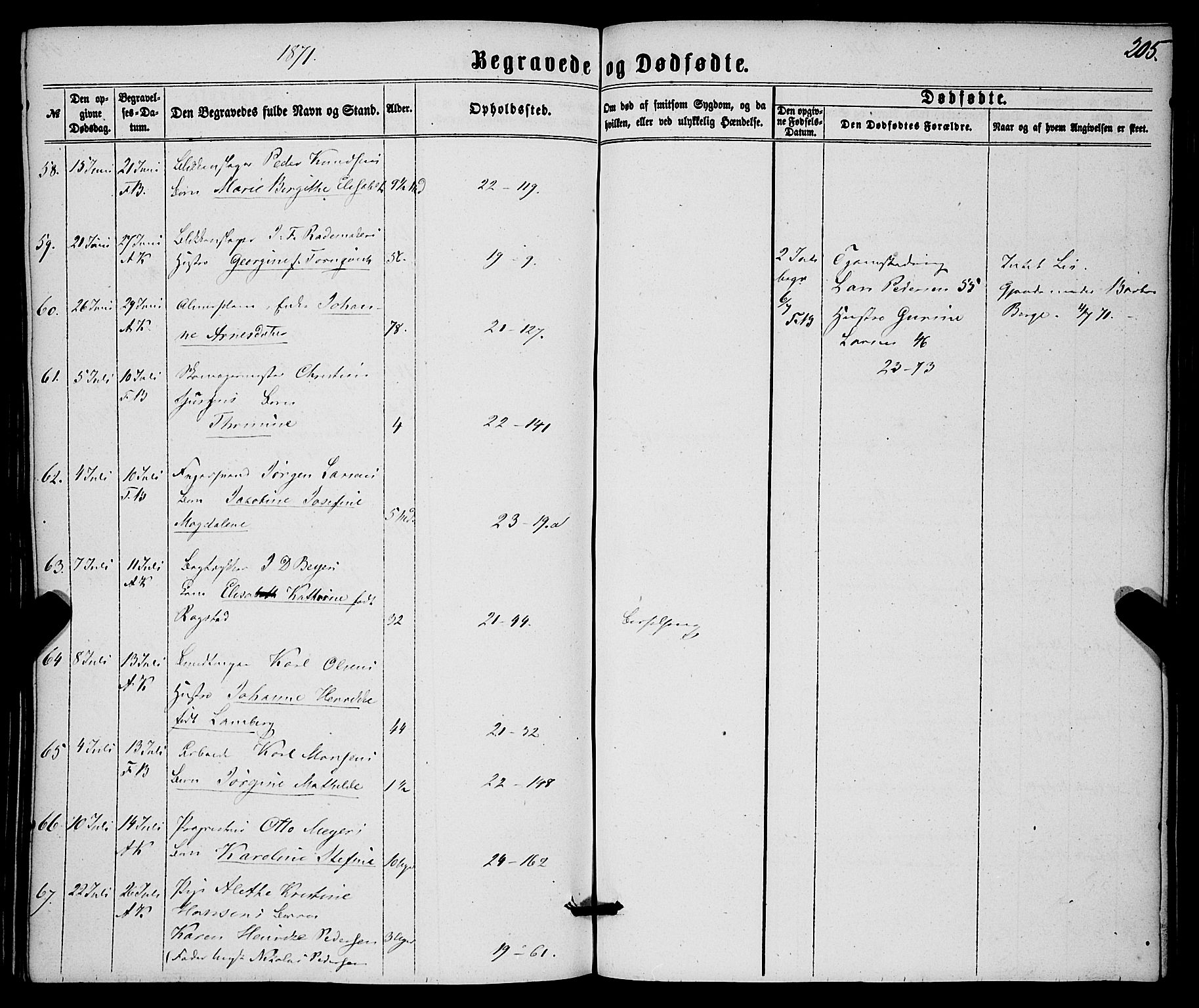 Korskirken sokneprestembete, SAB/A-76101/H/Haa/L0045: Parish register (official) no. E 3, 1863-1875, p. 205