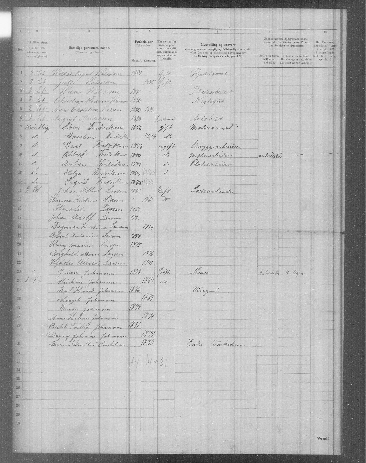 OBA, Municipal Census 1902 for Kristiania, 1902, p. 3017