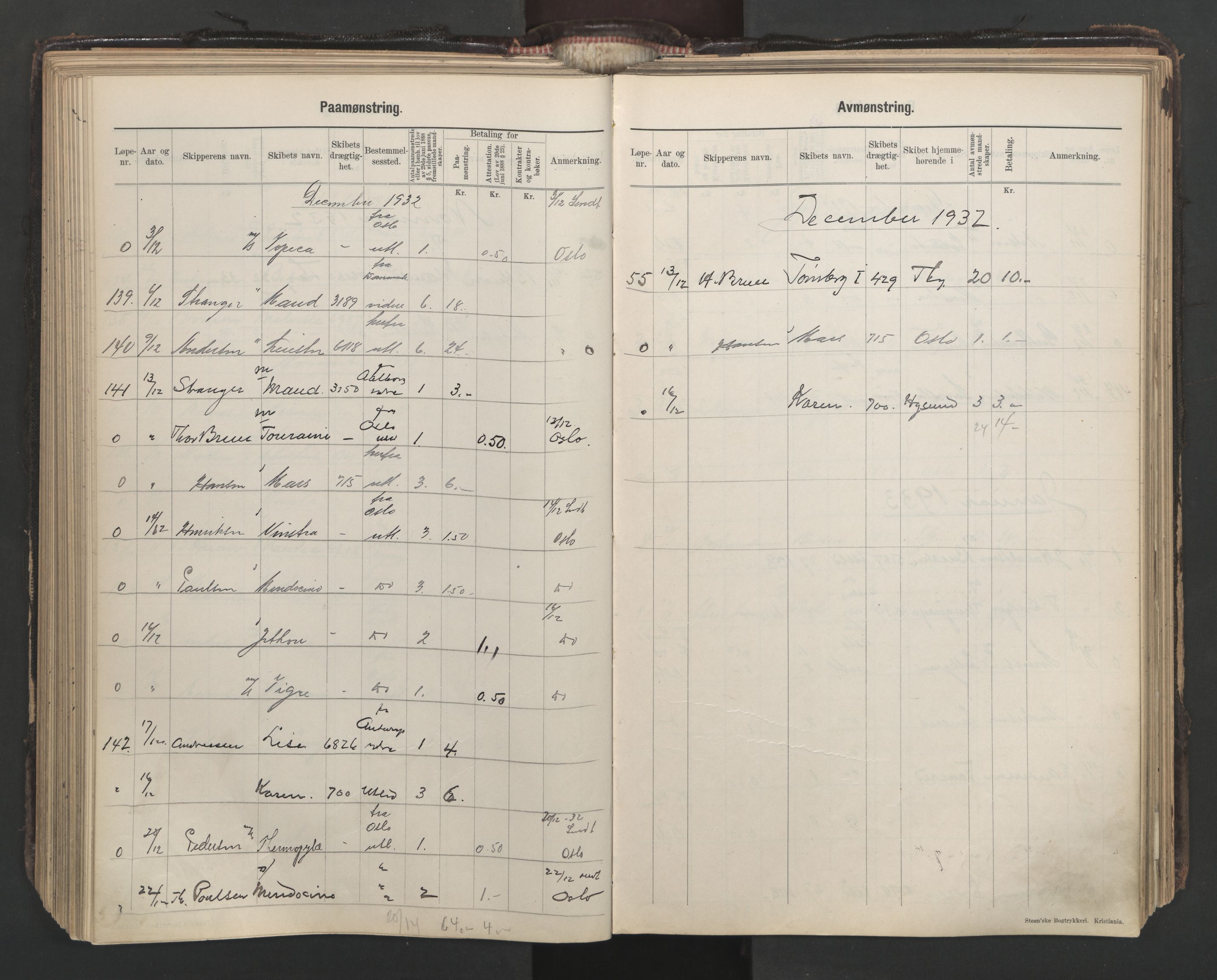 Tønsberg innrulleringskontor, AV/SAKO-A-786/H/Ha/L0008: Mønstringsjournal, 1925-1939, p. 238