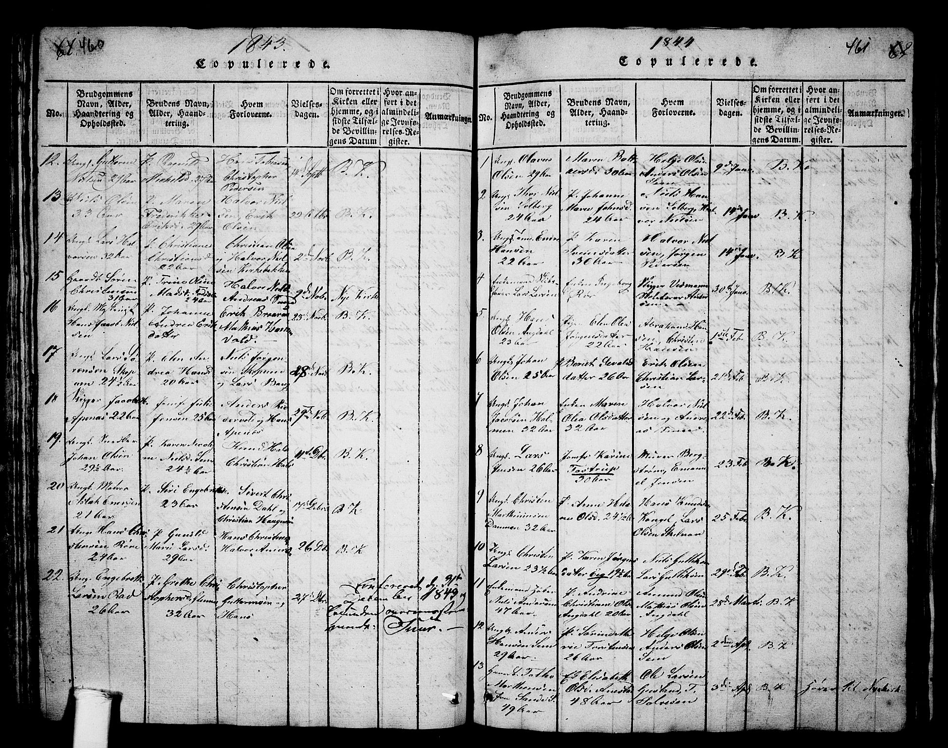 Borre kirkebøker, SAKO/A-338/G/Ga/L0001: Parish register (copy) no. I 1, 1815-1851, p. 460-461