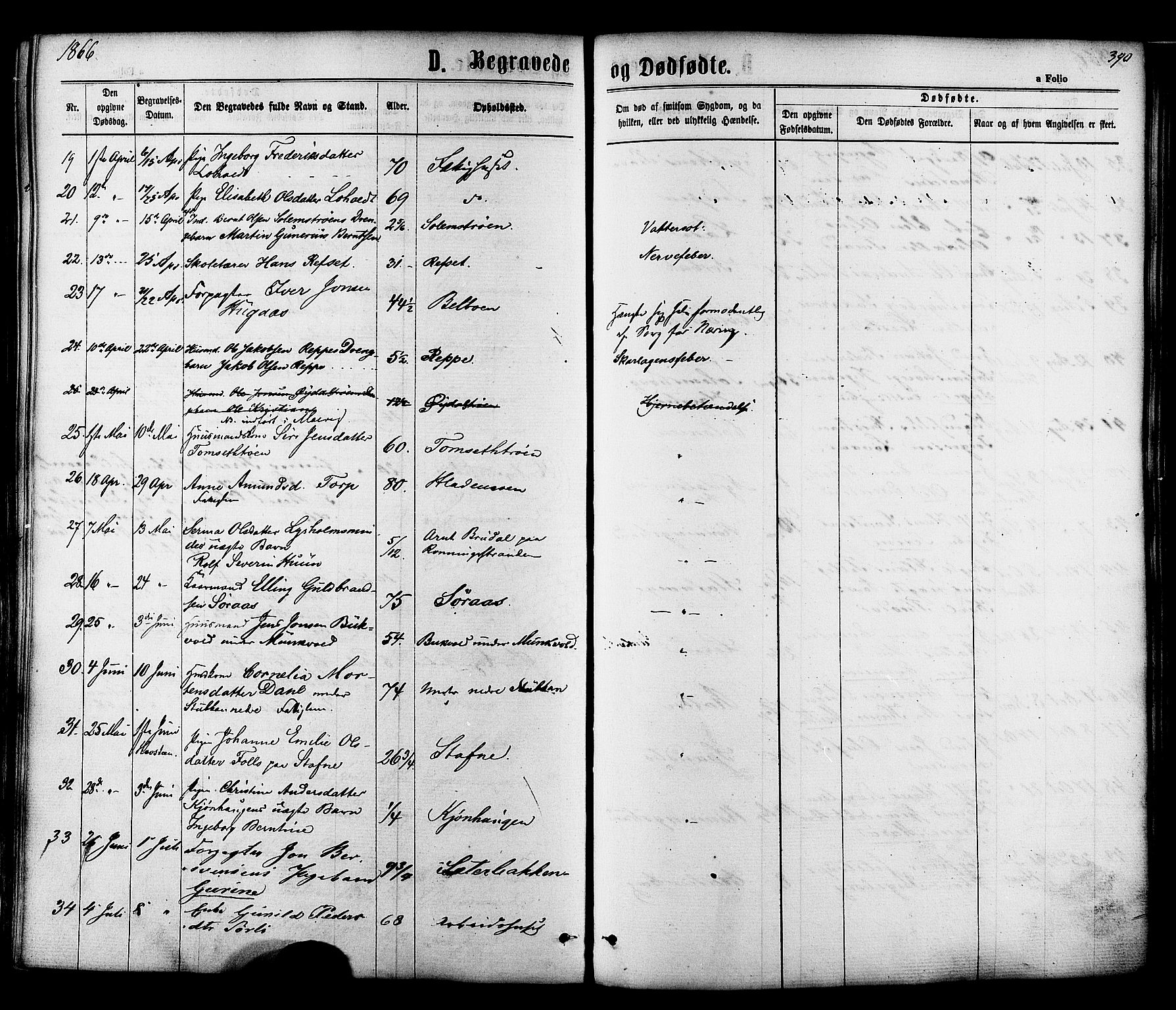 Ministerialprotokoller, klokkerbøker og fødselsregistre - Sør-Trøndelag, SAT/A-1456/606/L0293: Parish register (official) no. 606A08, 1866-1877, p. 390