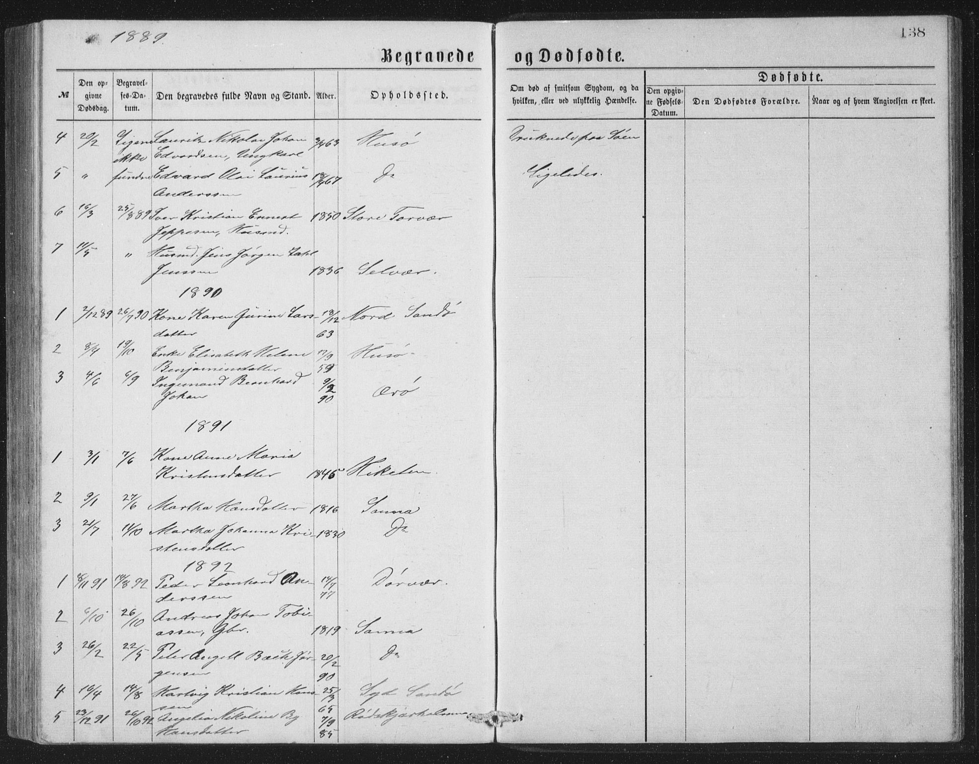Ministerialprotokoller, klokkerbøker og fødselsregistre - Nordland, AV/SAT-A-1459/840/L0582: Parish register (copy) no. 840C02, 1874-1900, p. 138