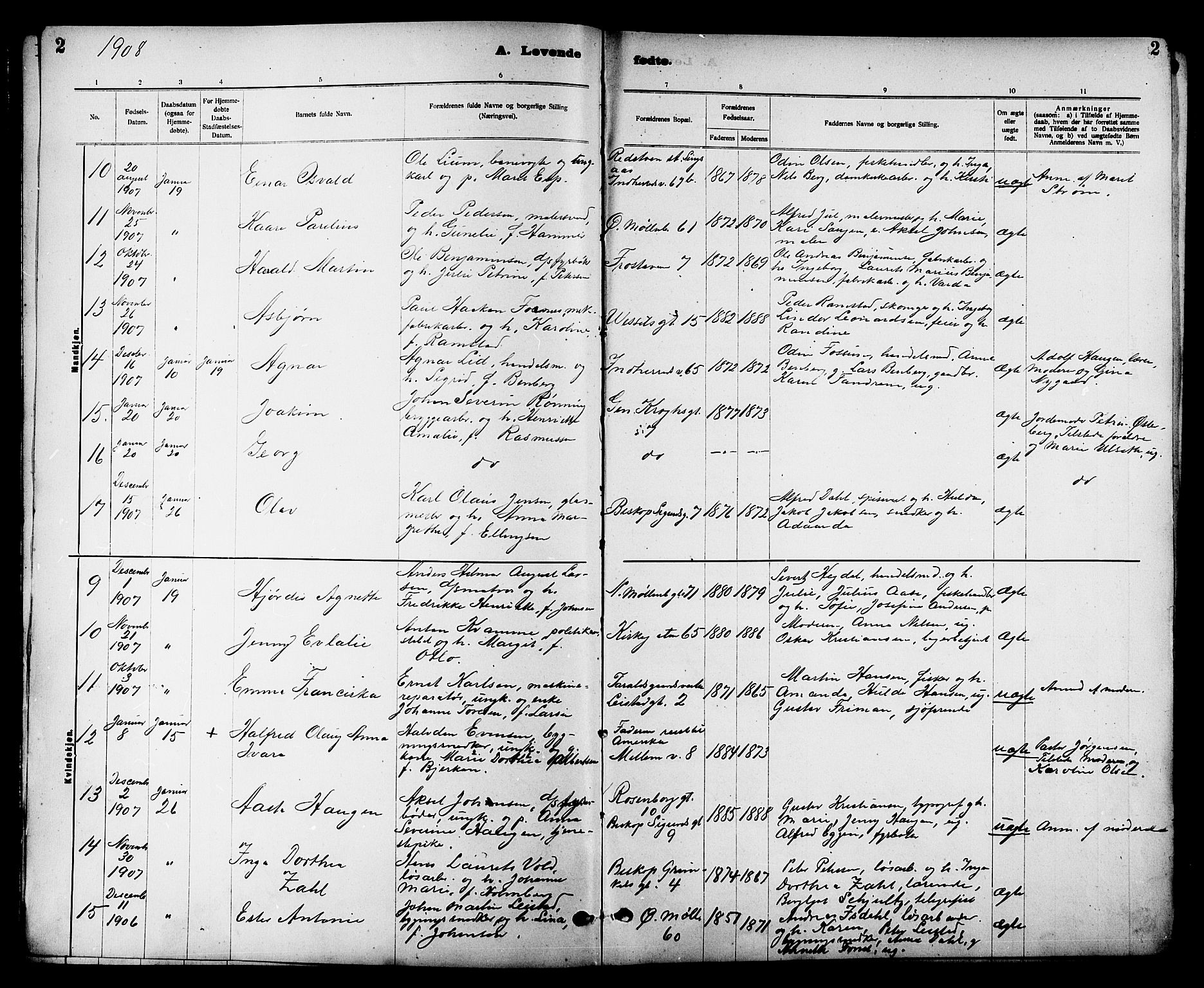 Ministerialprotokoller, klokkerbøker og fødselsregistre - Sør-Trøndelag, SAT/A-1456/605/L0254: Parish register (copy) no. 605C01, 1908-1916, p. 2