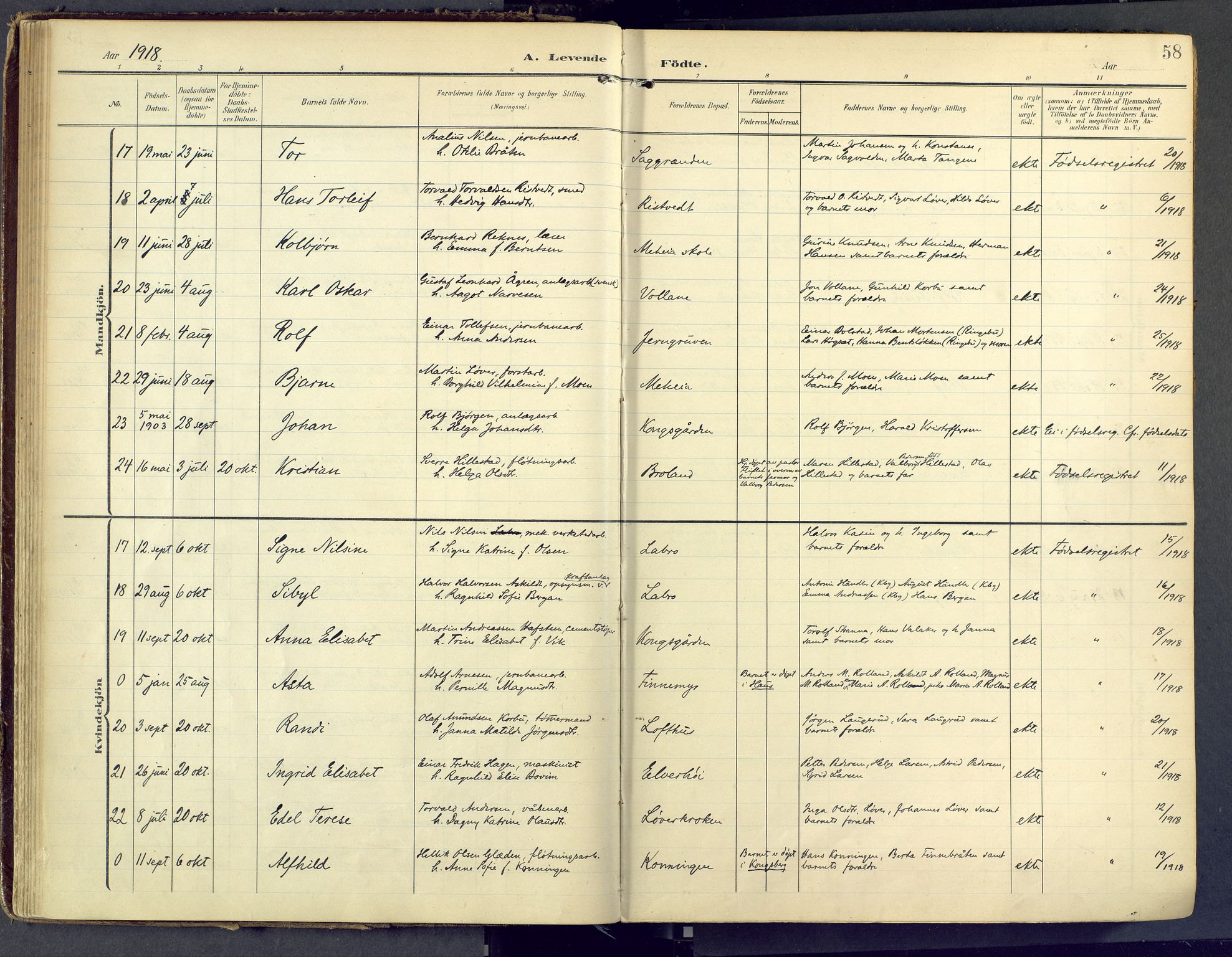 Sandsvær kirkebøker, AV/SAKO-A-244/F/Fd/L0002: Parish register (official) no. IV 2, 1906-1943, p. 58