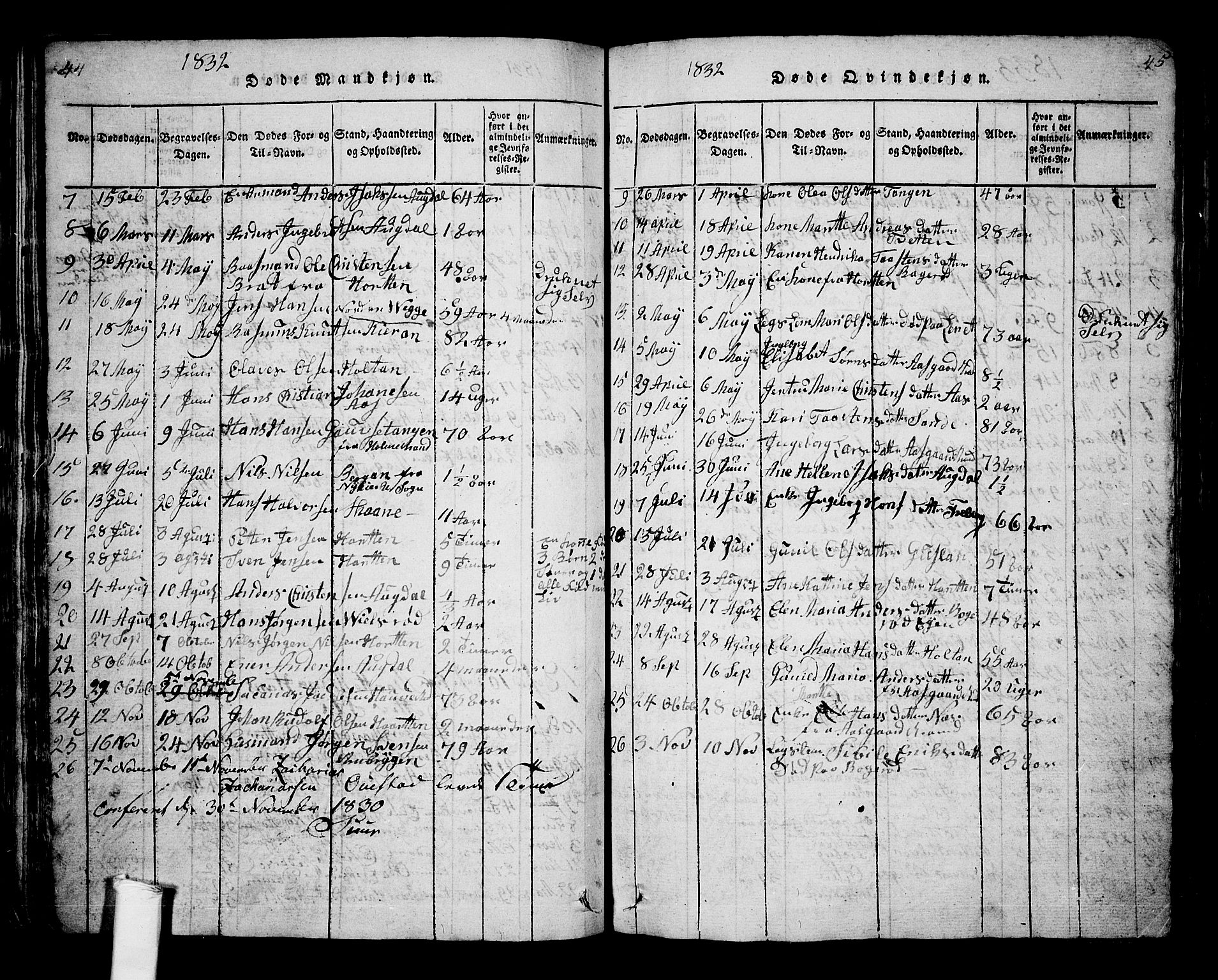 Borre kirkebøker, AV/SAKO-A-338/G/Ga/L0001: Parish register (copy) no. I 1, 1815-1851, p. 44-45