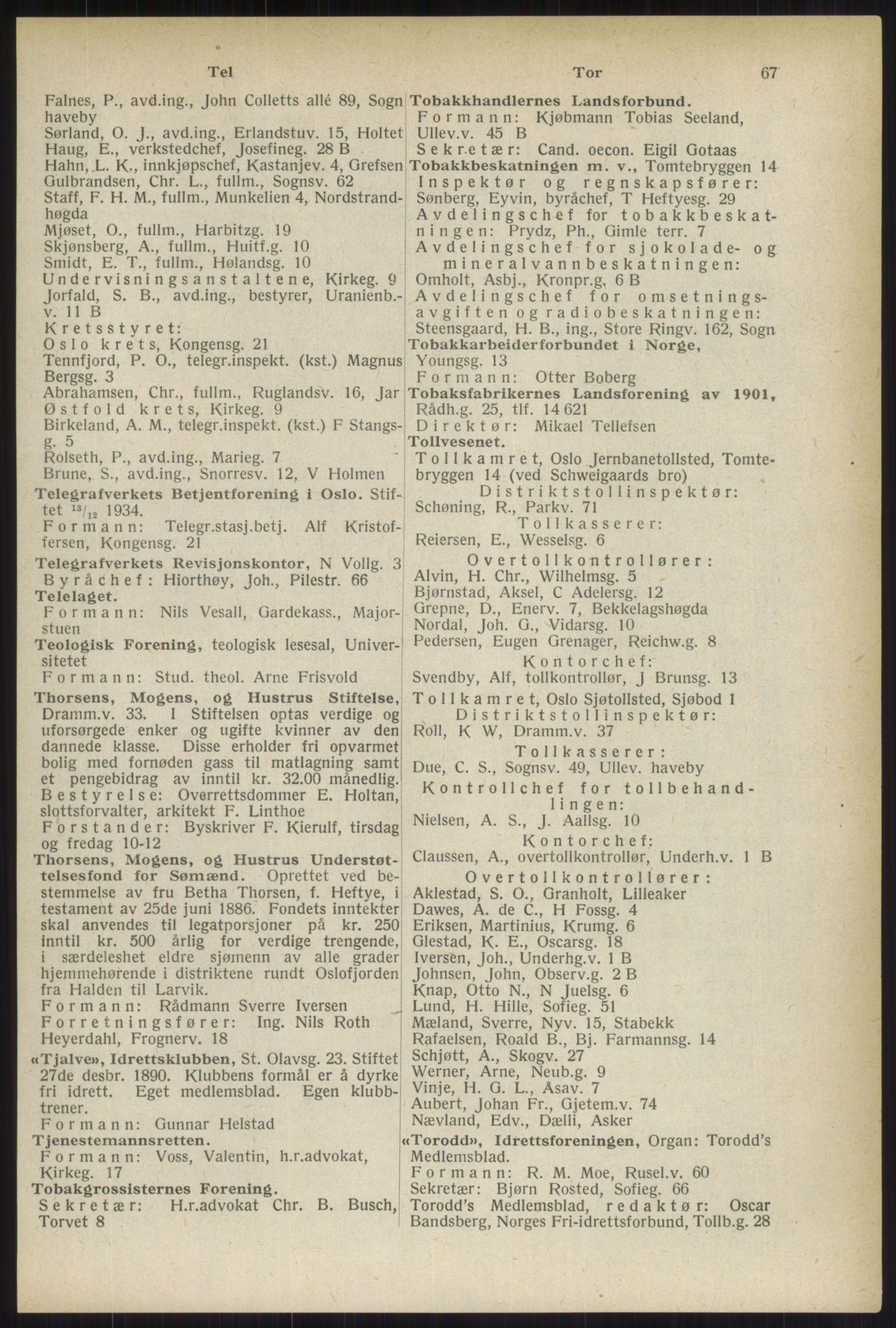 Kristiania/Oslo adressebok, PUBL/-, 1937, p. 67