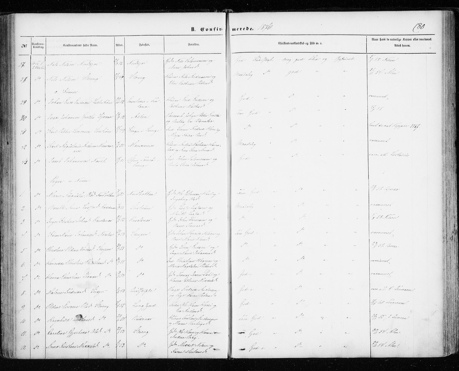 Skjervøy sokneprestkontor, SATØ/S-1300/H/Ha/Haa/L0011kirke: Parish register (official) no. 11, 1861-1877, p. 80
